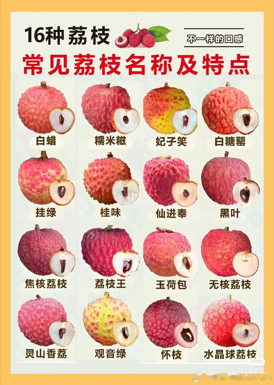 今年的荔枝便宜看着也都挺好的，但目前还没吃到特别好吃的今年的荔枝怎么烂大街了​