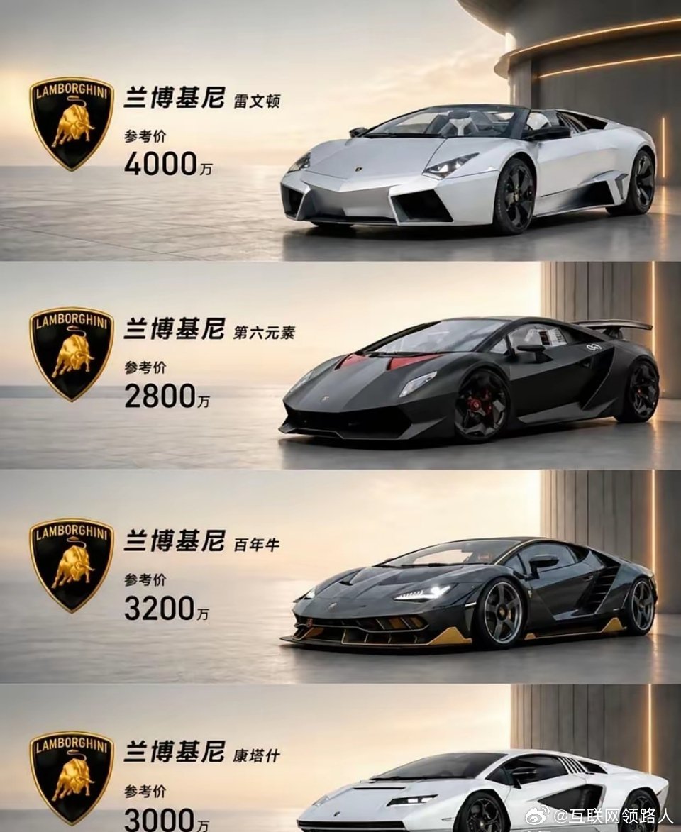 假如手握一亿现金，这些车子你会pick哪一台？​