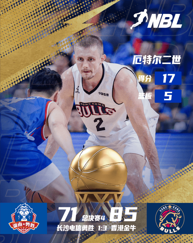NBL社媒发布战报: 香港金牛系列赛3-1战胜长沙勇胜成功卫冕