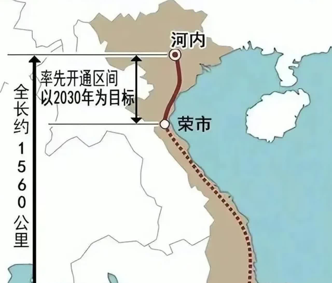 越南高铁全球招标，为什么7个月竟然无人问津？其实原因很简单:越南南北高铁