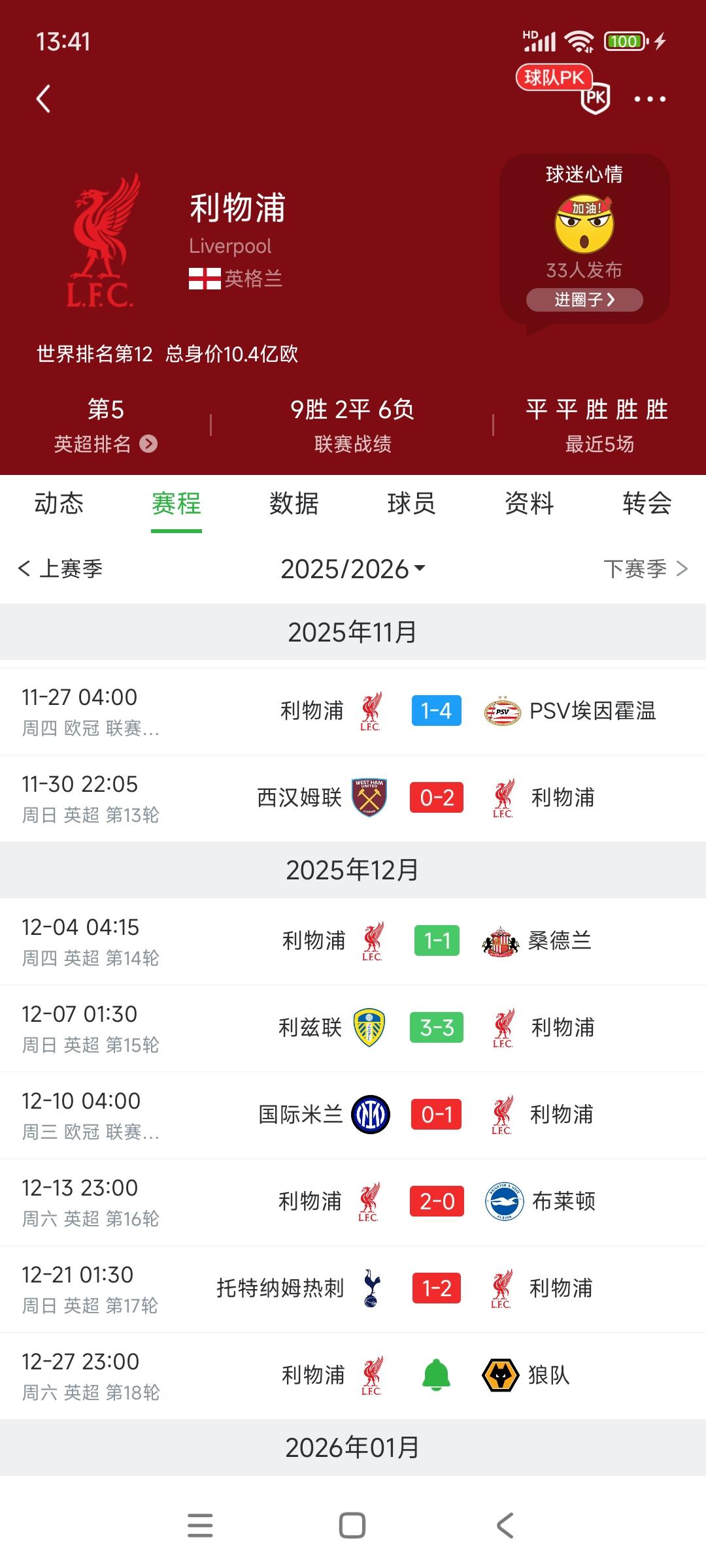 利物浦和曼联谁进欧冠？好像快结局了？英超前三阿森纳，曼城，维拉，这就三个名额