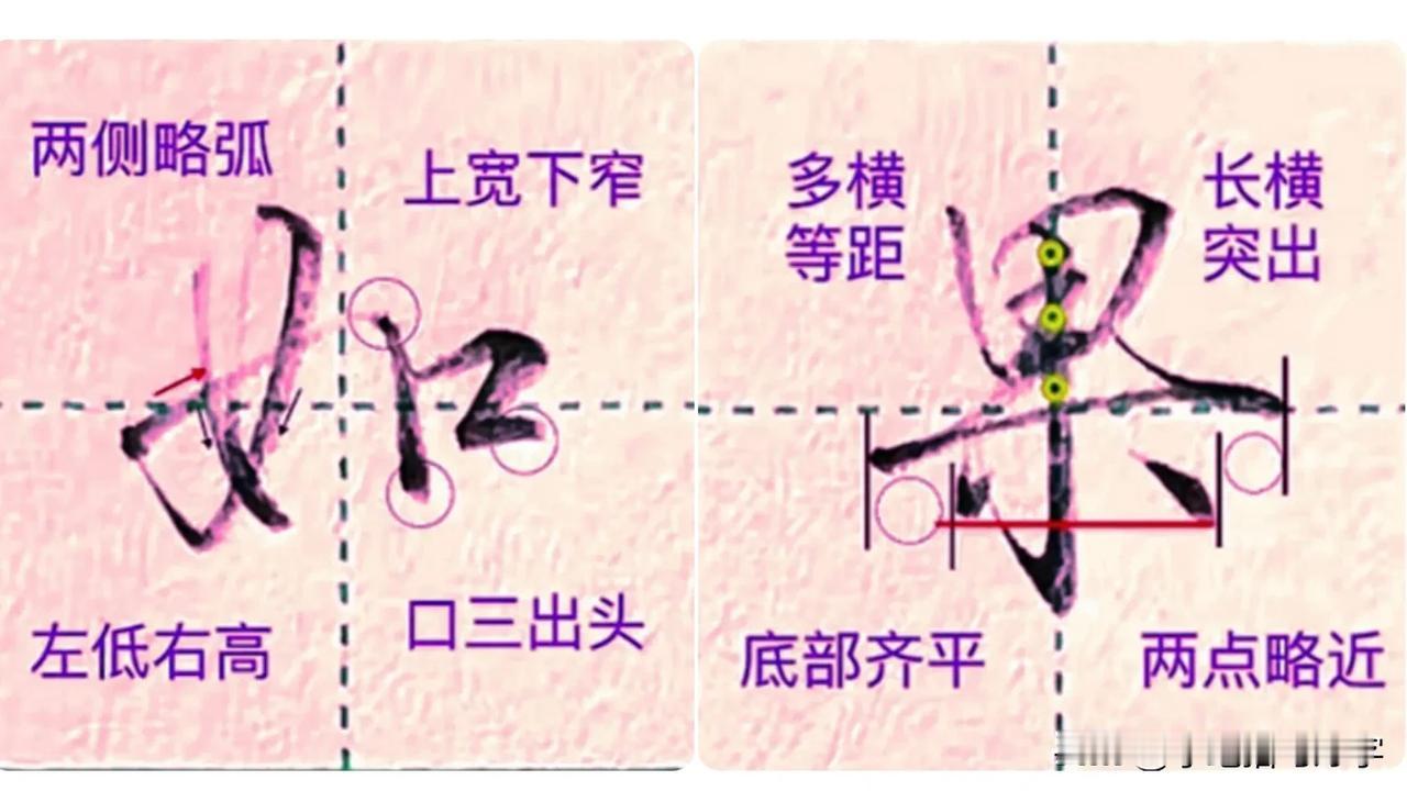 学绝招写好字:行书控笔，常用300字行楷快写系列，珍藏版图文并茂学写字，每日为