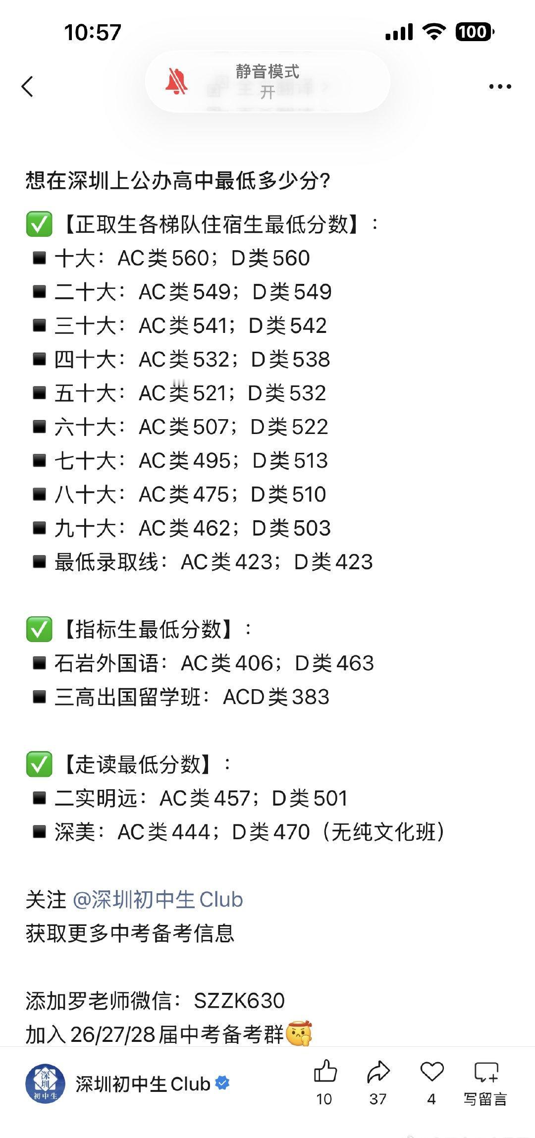 中考分数线​​​