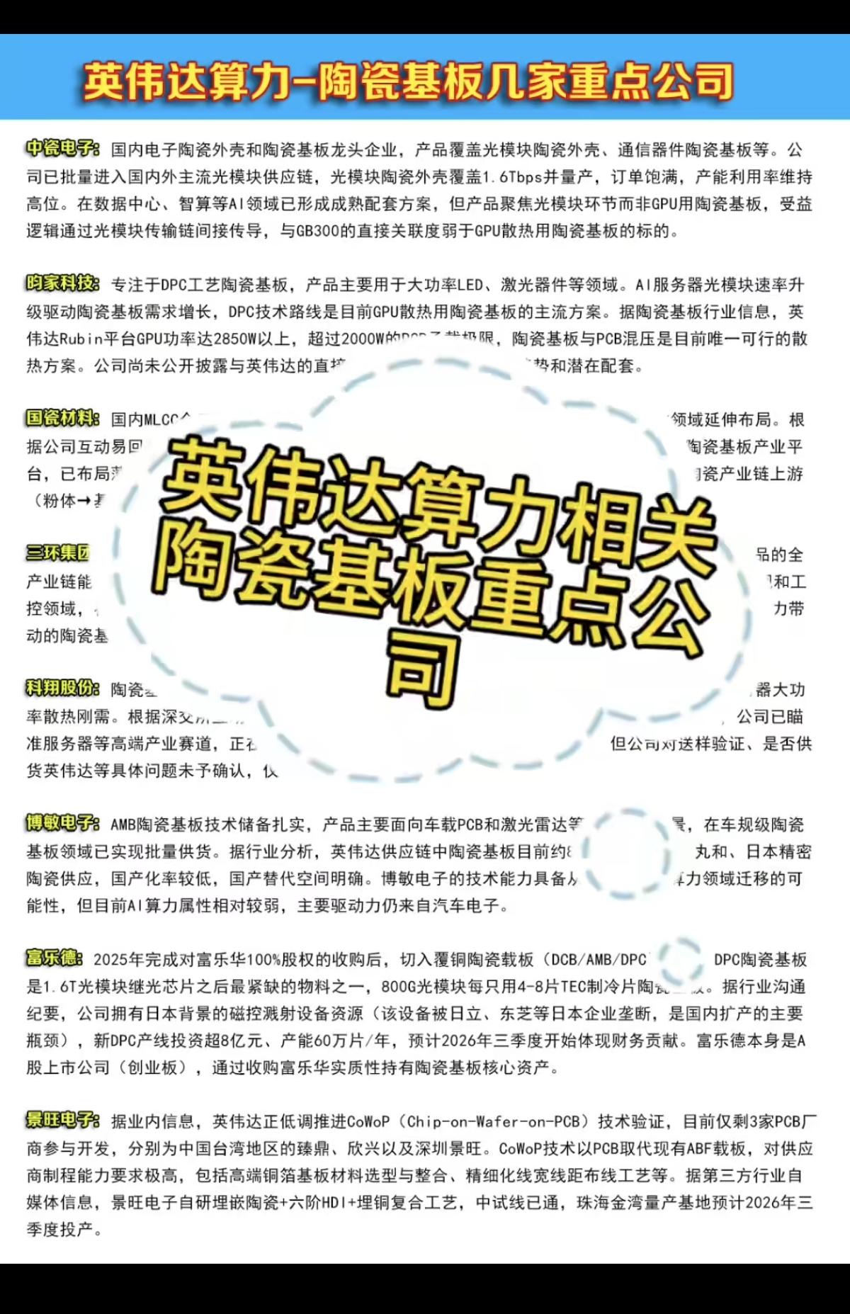 英伟达算力--陶瓷基板！陶瓷基板可以实现新的封装和组装方法，使产品高度集成，