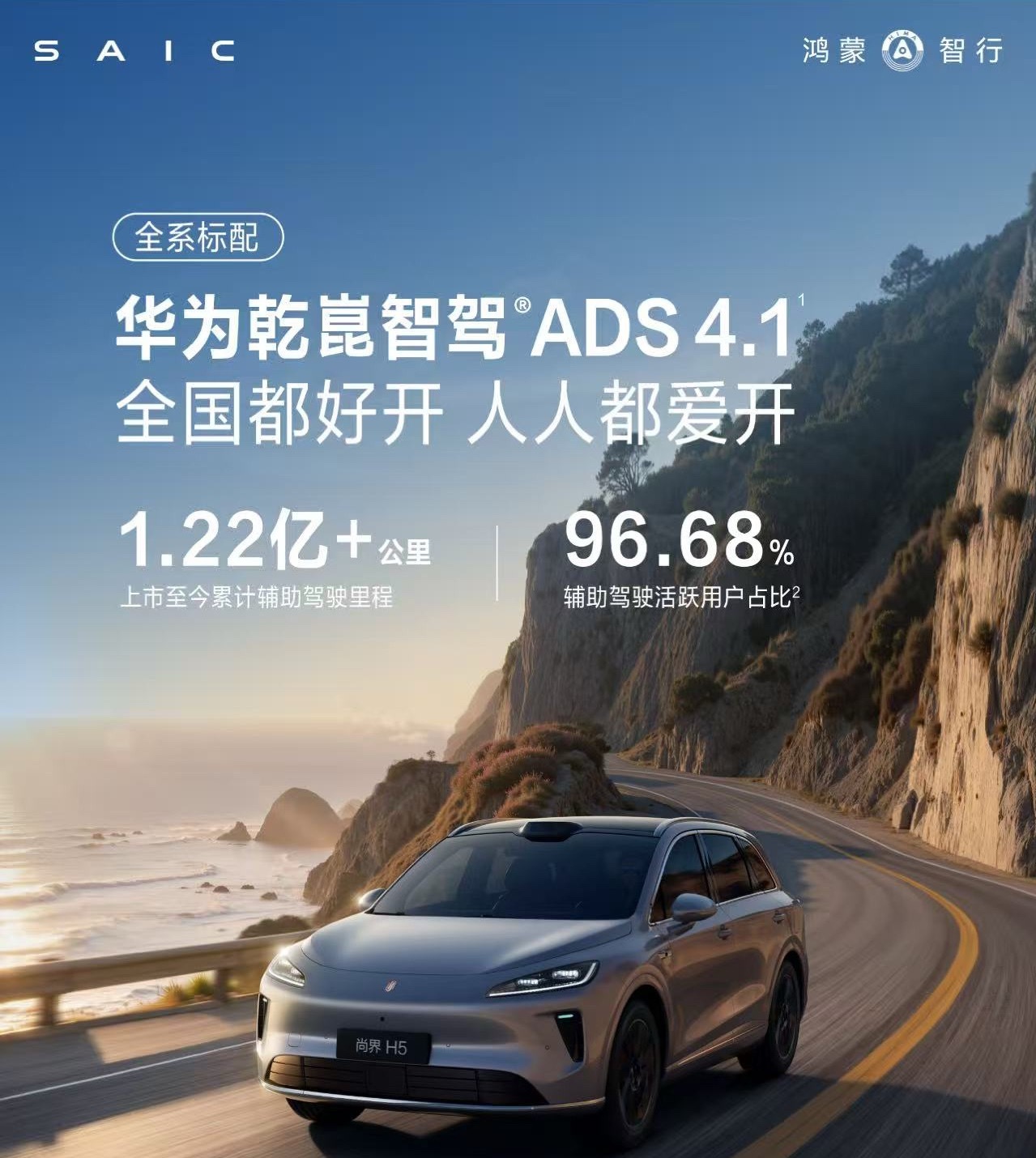 鸿蒙智行近日，鸿蒙智行公布了旗下尚界H5的辅助驾驶运营数据。数据显示，尚界H5