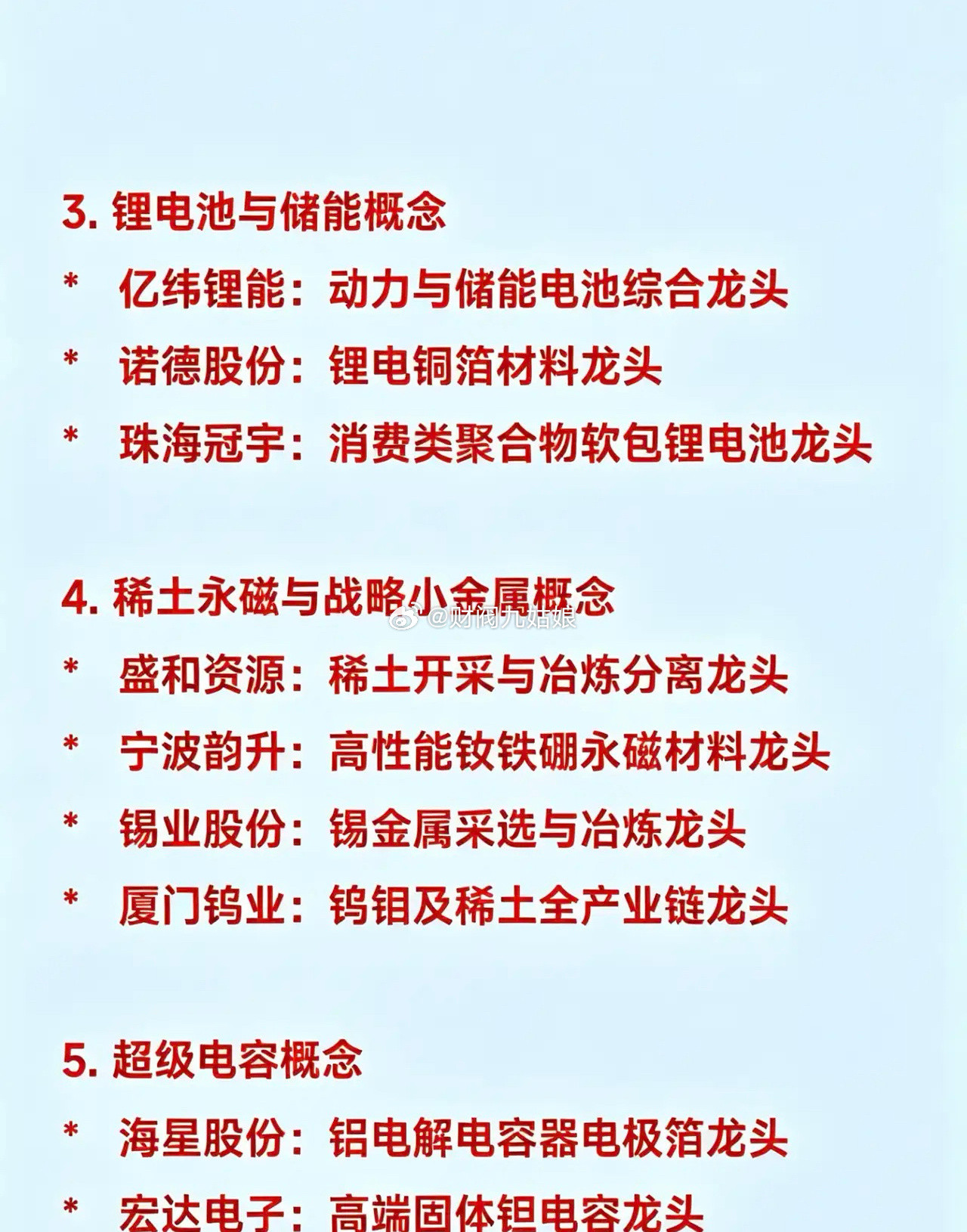 2026年6月16日十大热点科技及其产业链核心龙头1.PCB（印制电路板）概念