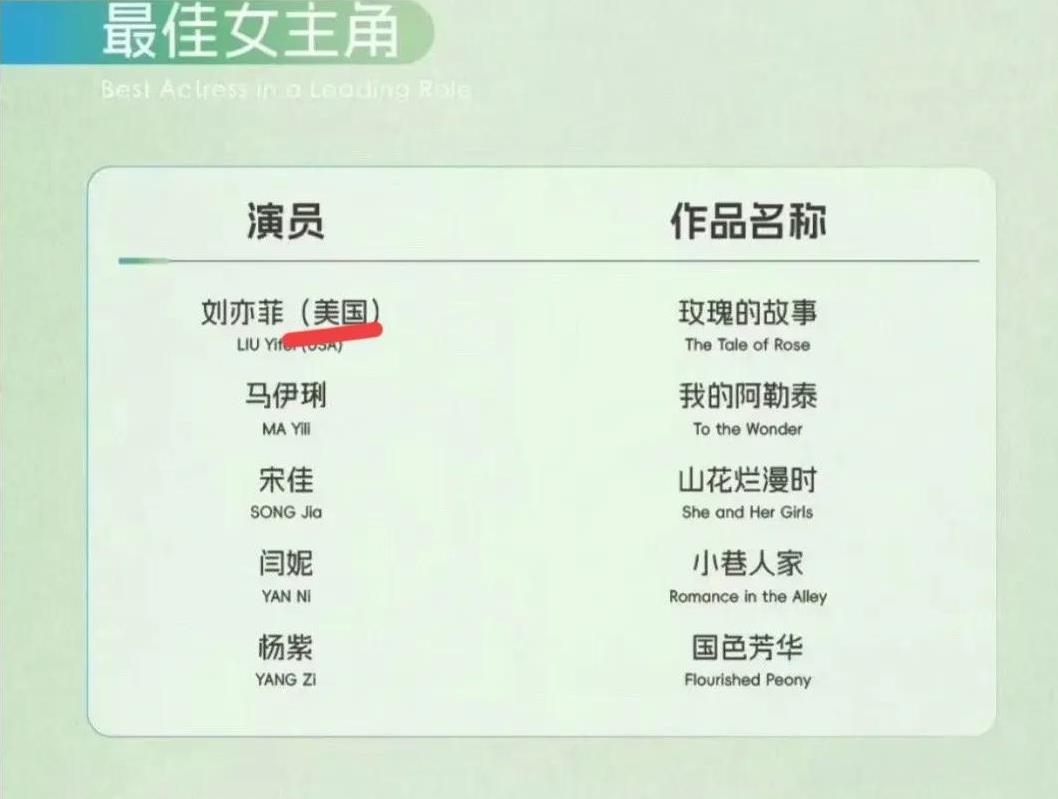 还是希望刘亦菲把国籍改回来，太突兀了，本来看了玫瑰的故事觉得得奖都没问题，