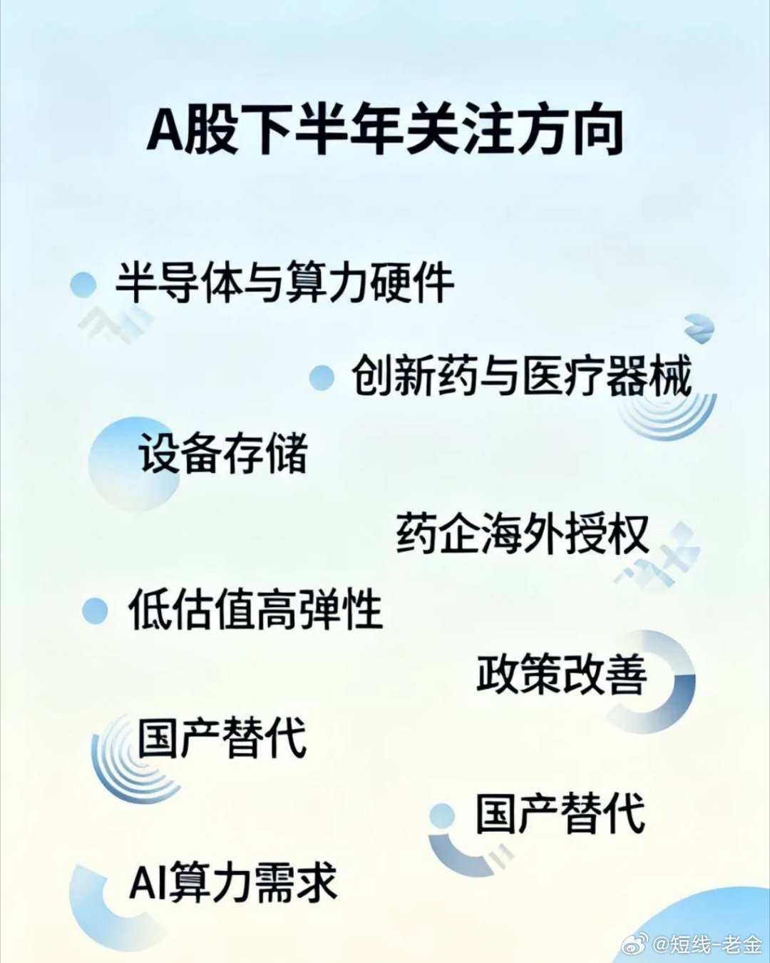 大幅调整之后，A股的这5大板块下半年值得关注：经历本轮剧烈震荡调整，市场风险基本