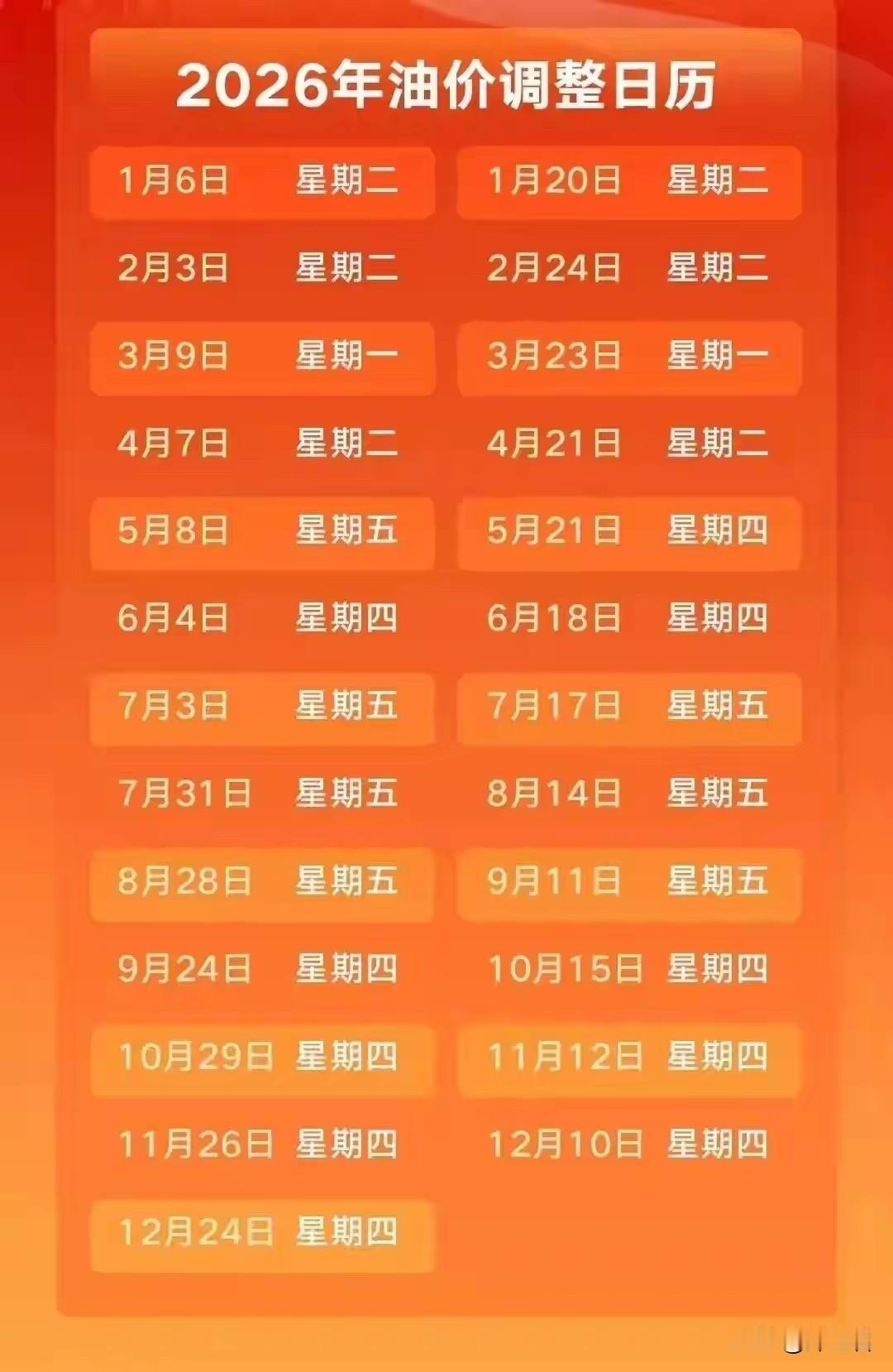 一看到“510元/吨、每升涨4毛多”就急着骂街。你骂完，油价不会少一分；但你看懂