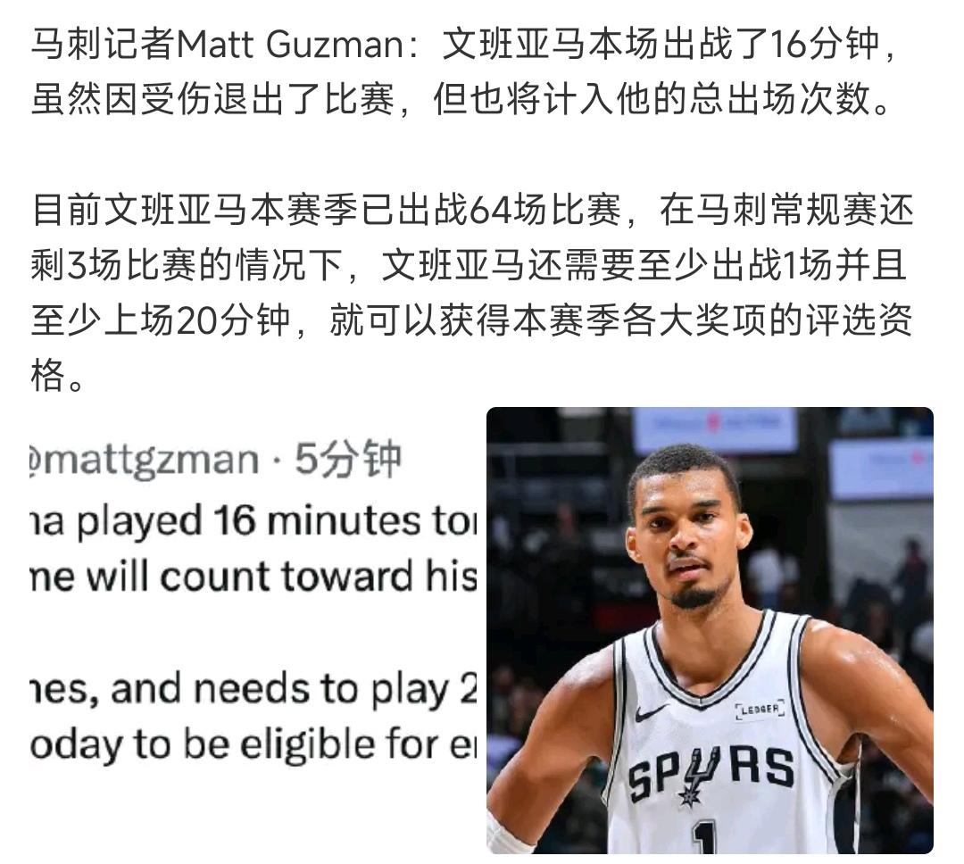 文班亚马常规赛64场比赛，他还差一场就能评选各项大奖。最重要的是常规赛MVP