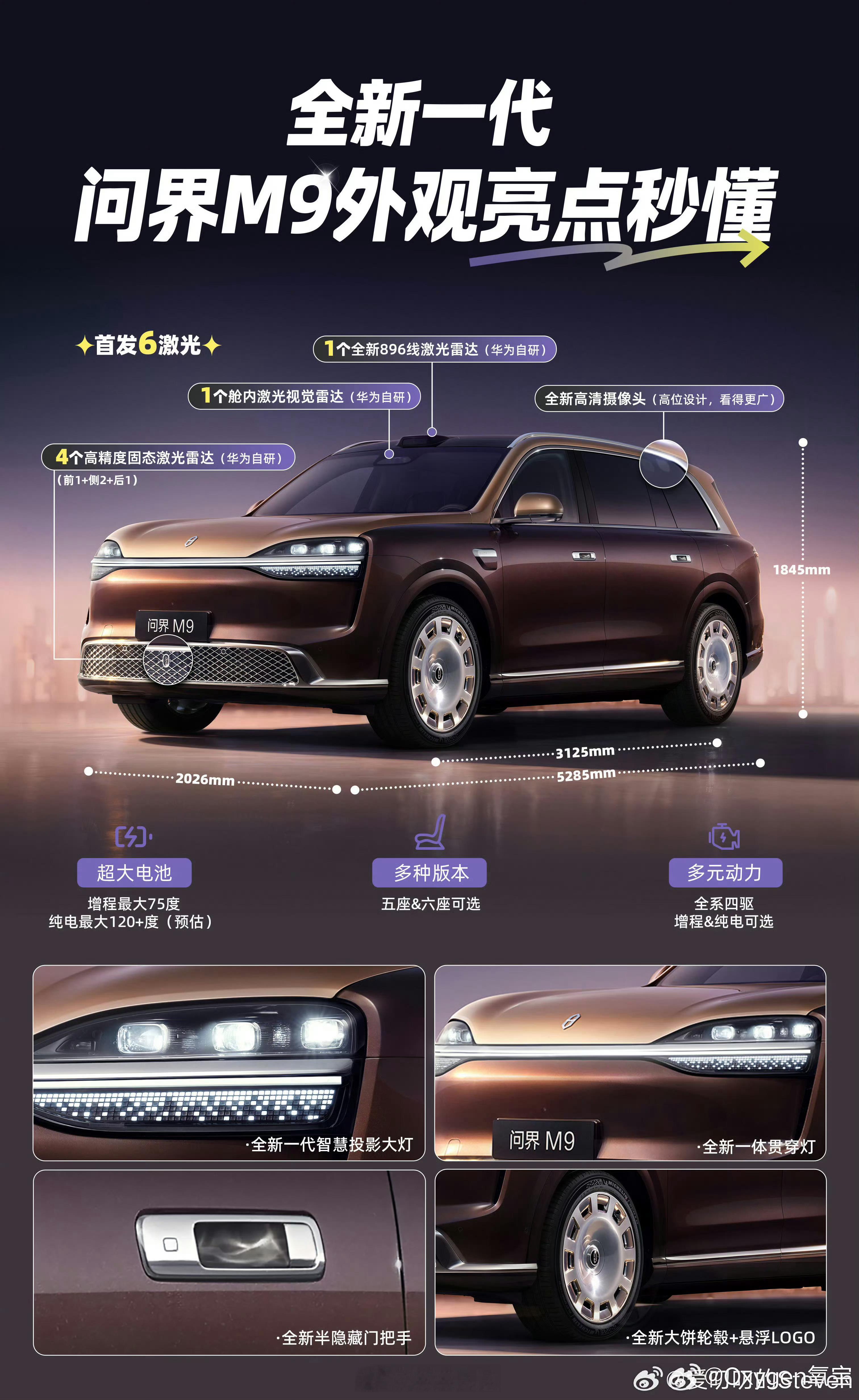 全新一代问界M9官宣卧槽怎么外面一个896里面还有个limera