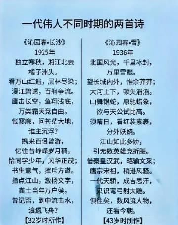 毛主席分别在32岁、43岁时写的两首词⋯前一首潜龙在渊，后一首飞龙在天！