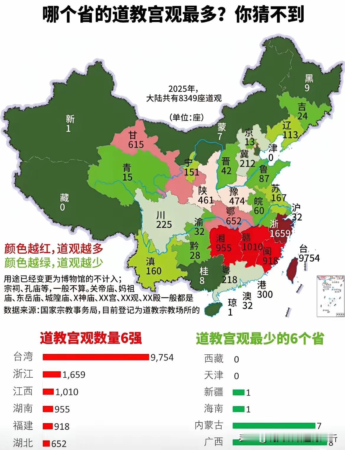 所以台湾是最正宗的中国