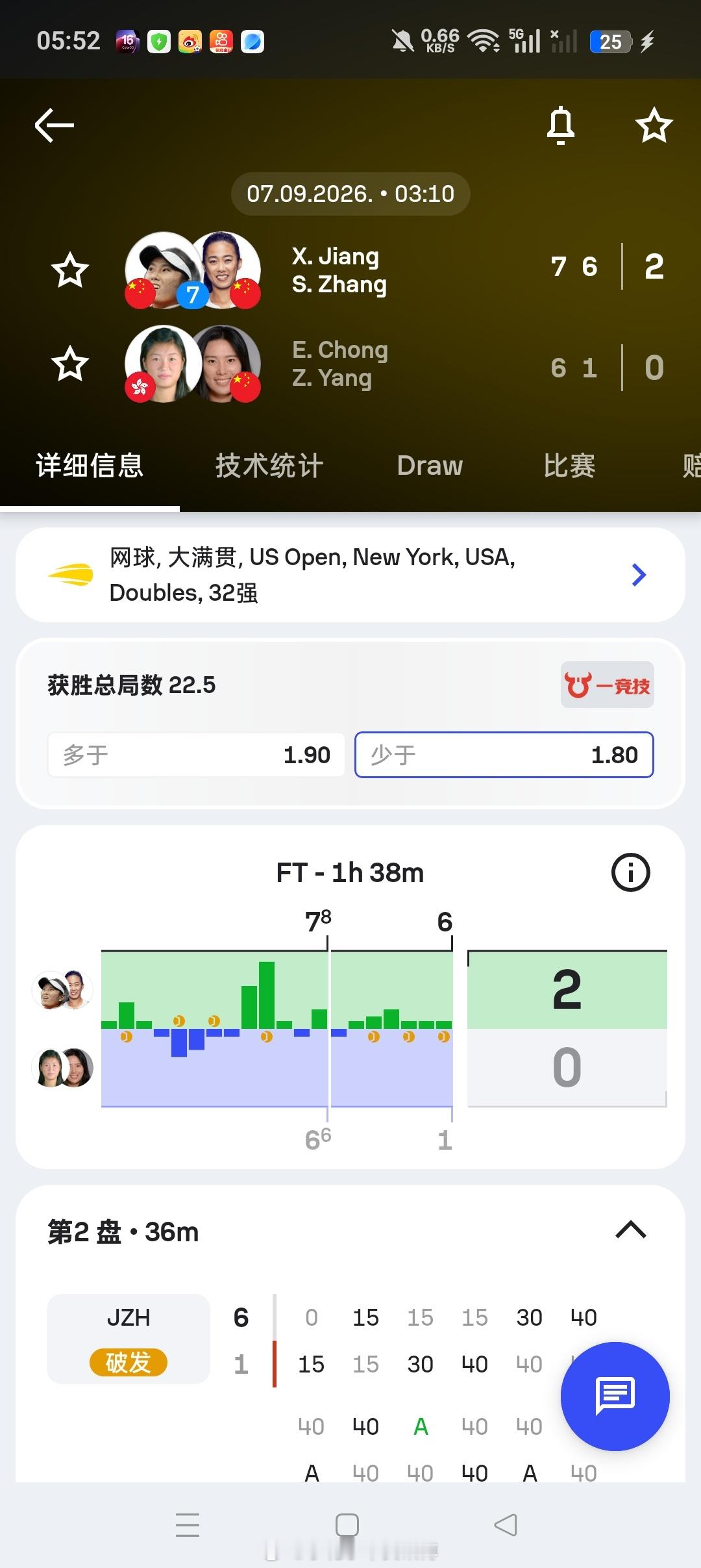 小花小草资讯wta【美网2026】女双第二轮七号种子张帅🇨?