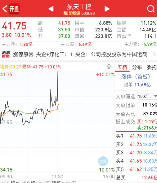 航天工程先拉板