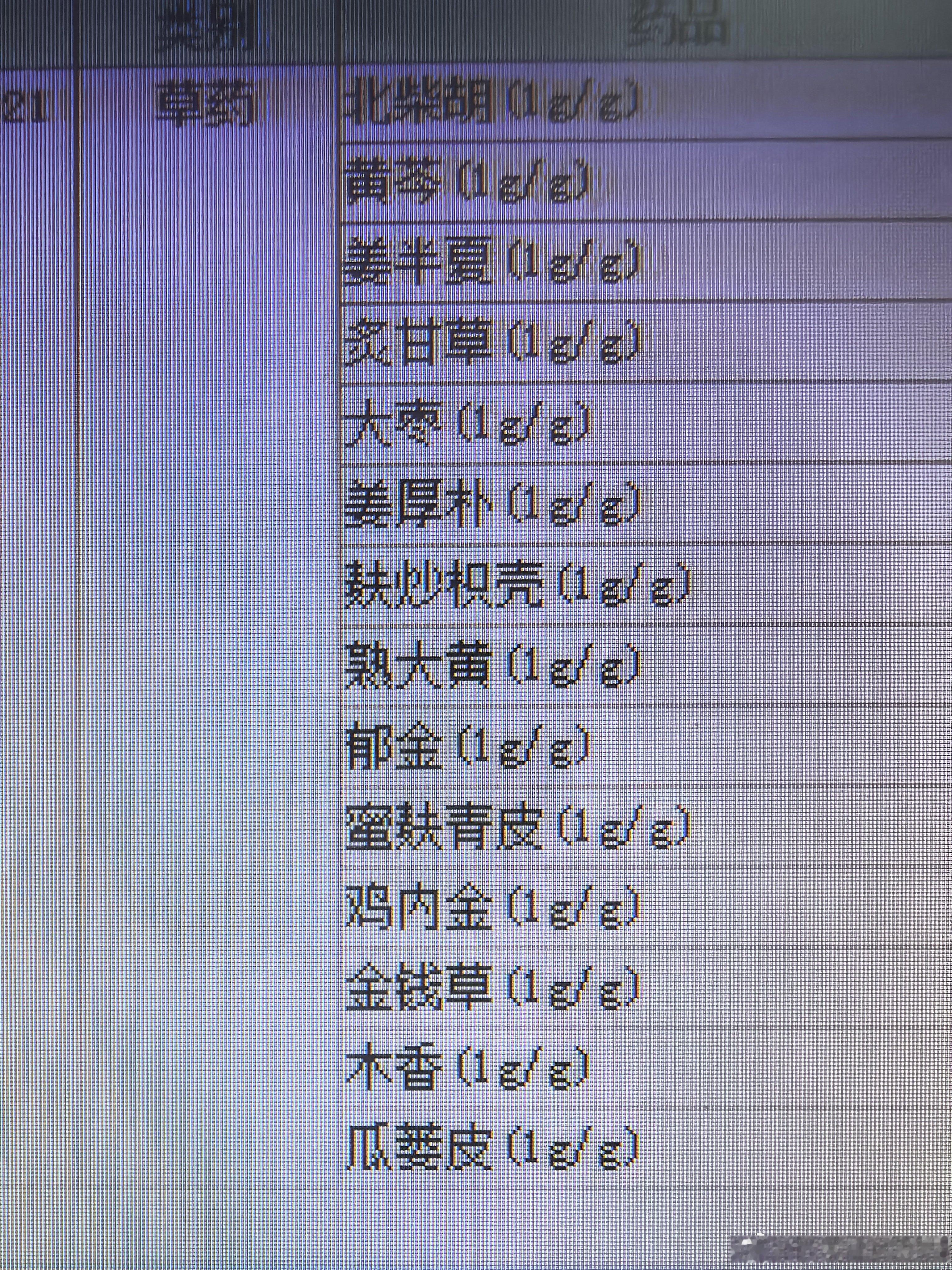 一患者，48岁女性，她妈妈食管Ca，乳腺Ca，他爸爸失眠，在我处调理，疗效都很好