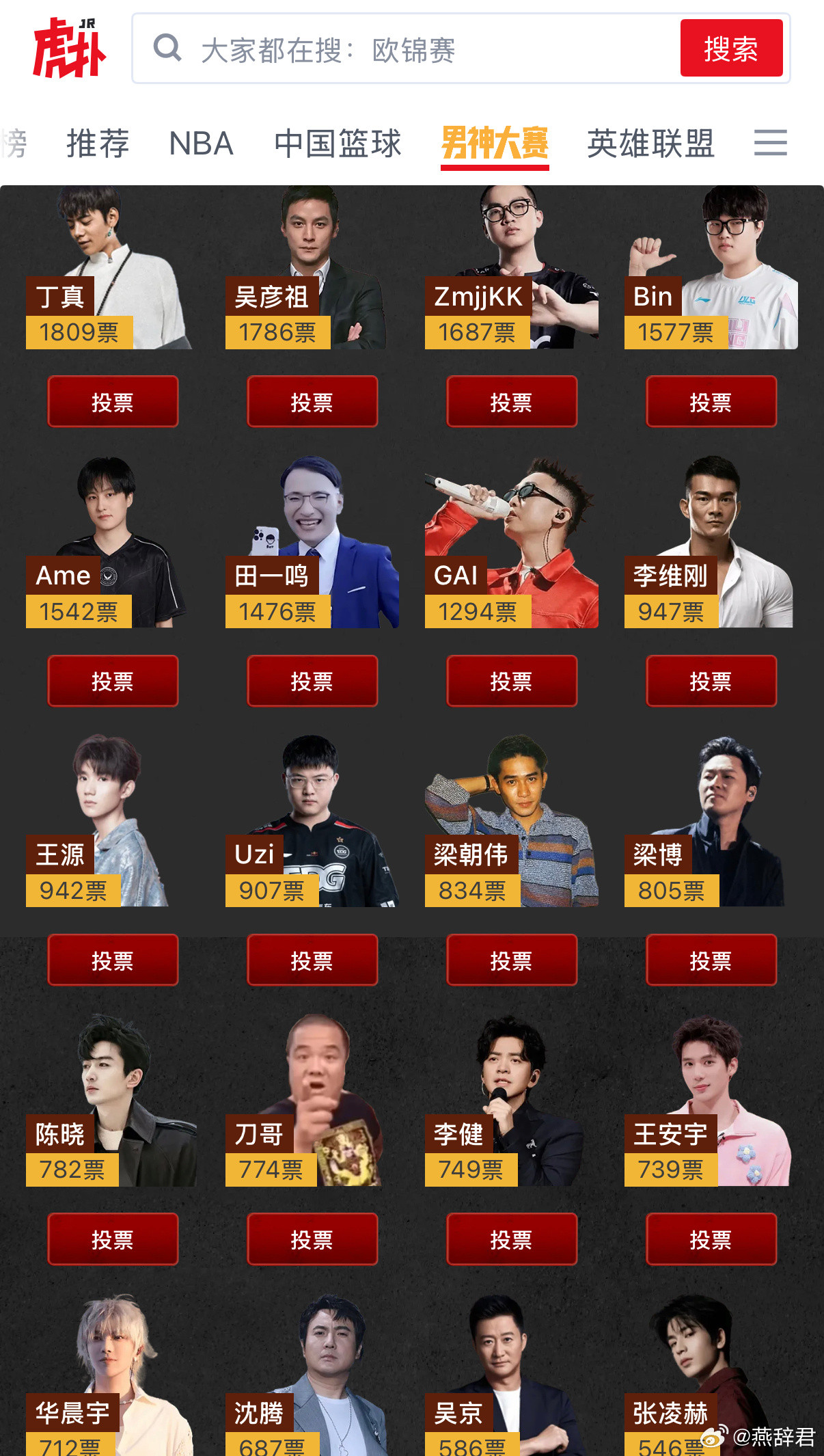 Ame入选了虎扑男神大赛，目前得票1542，略微落后于bin，距离吴彦祖还有20