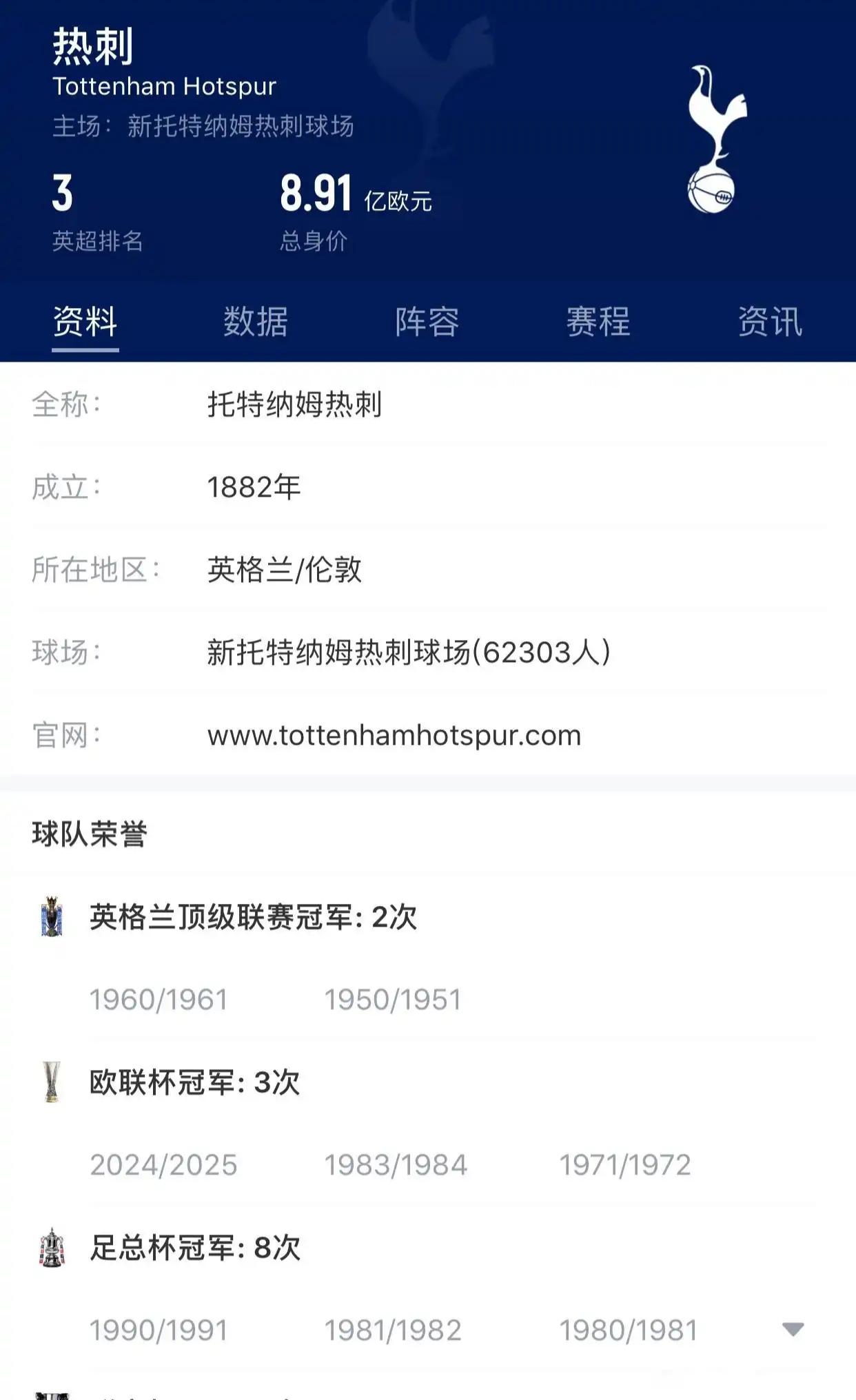 热刺真不算豪门，对吧。主要荣誉2个联赛冠军，3个联盟杯冠军。英格兰历史拿