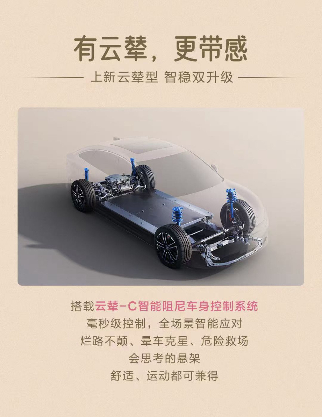 12万出头的车，又是云辇，又是TBC高速爆胎稳行系统，同级别的车还咋卖？前几天还