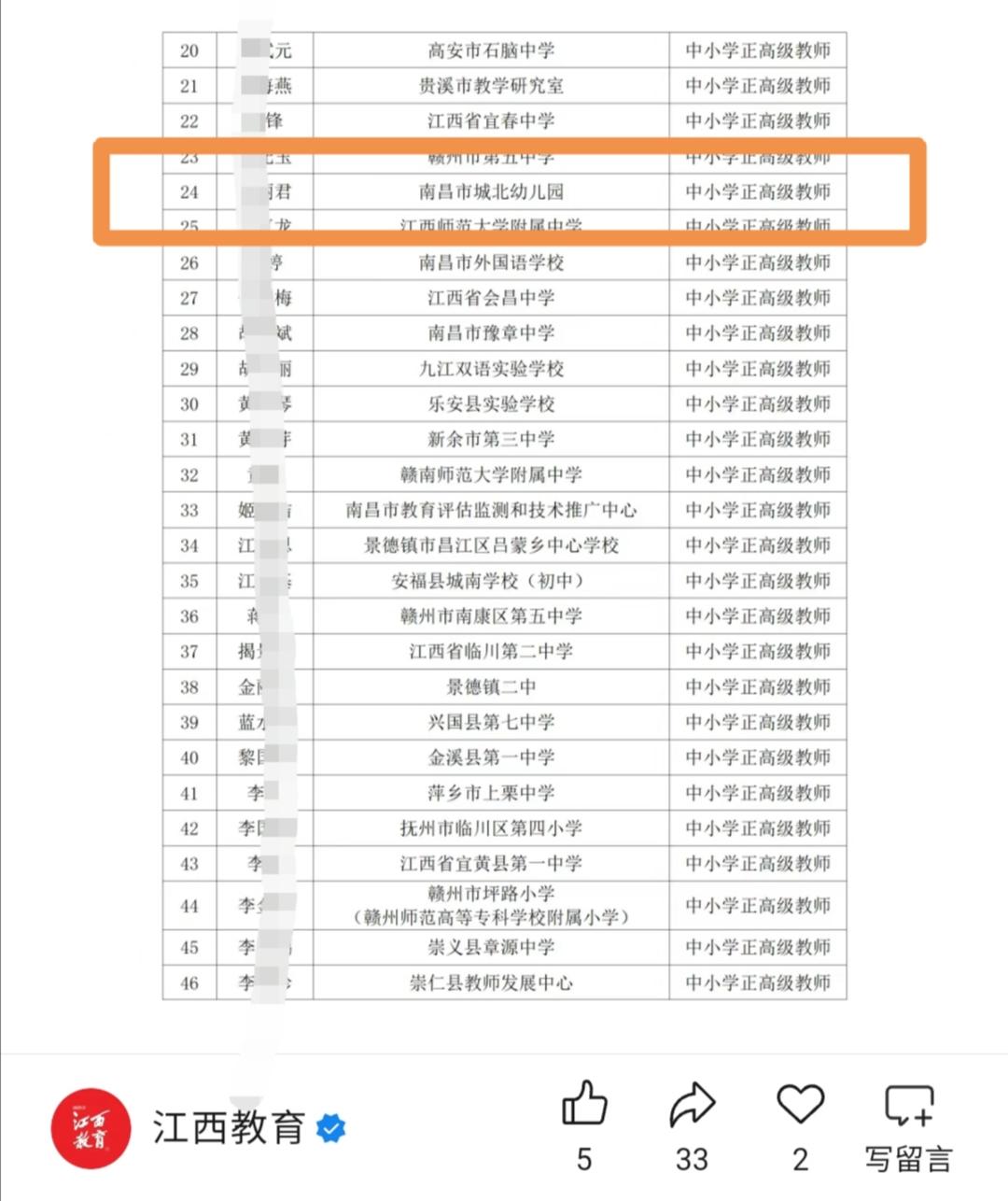 好几个幼儿园教师评上正高级教师！江西省正高级通过名单公示出来了！看了一下通过教