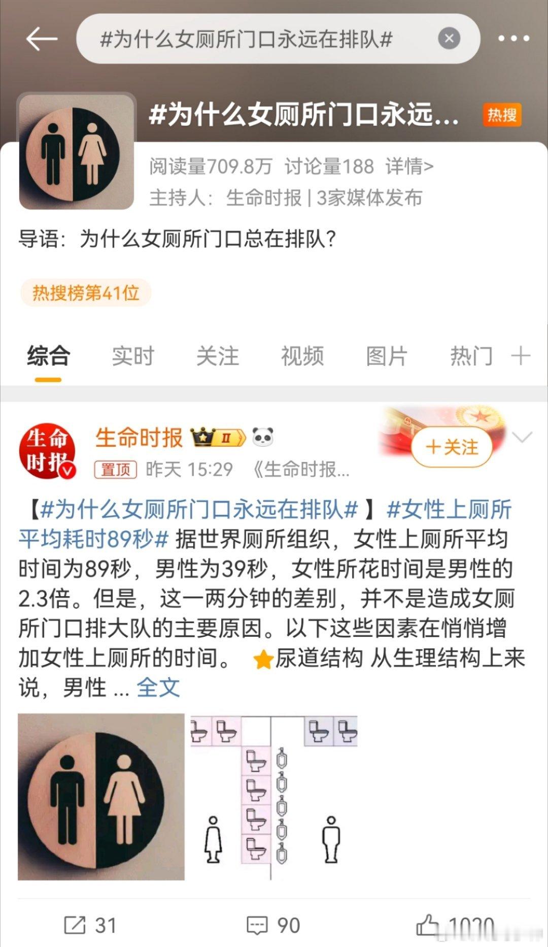 为什么女厕所门口永远在排队为什么中国媒体记者春节不放假