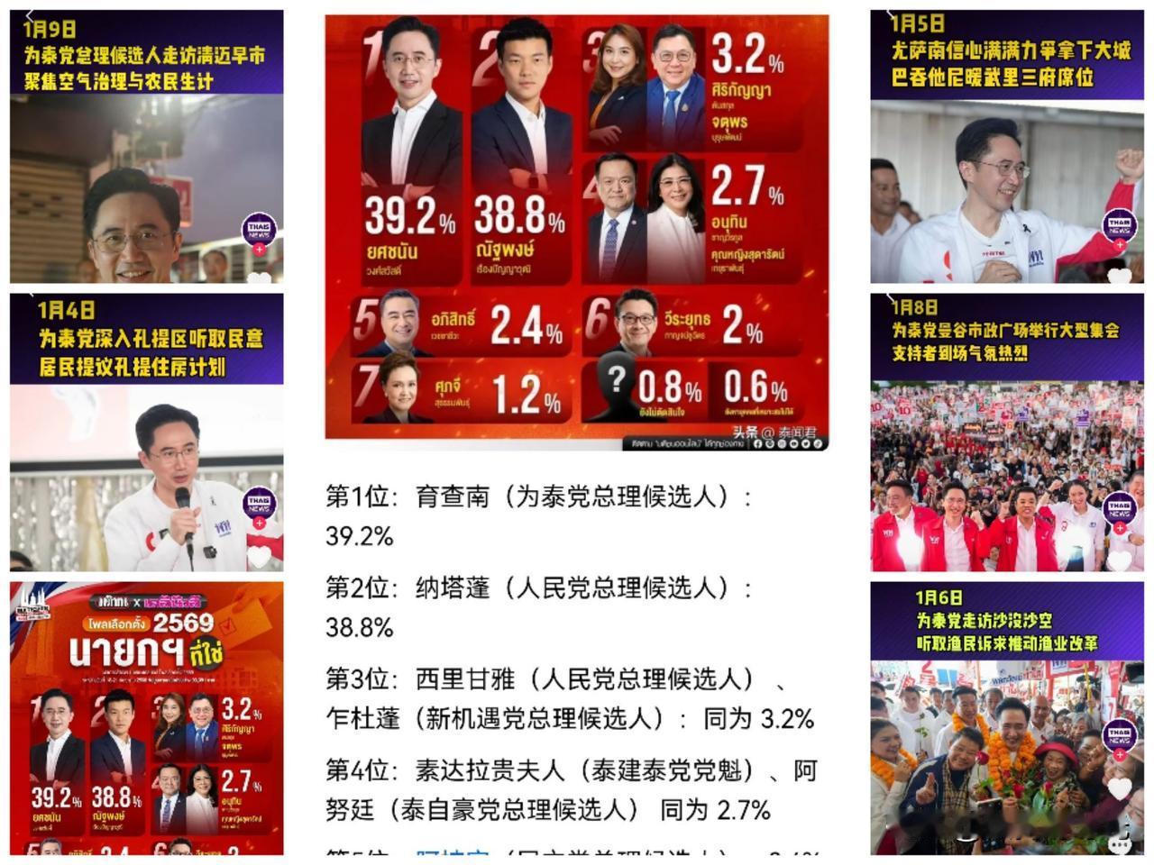 真是意想不到啊，泰国前总理他信外甥，为泰党籍总理候选人育查南，在最新的泰媒联合民