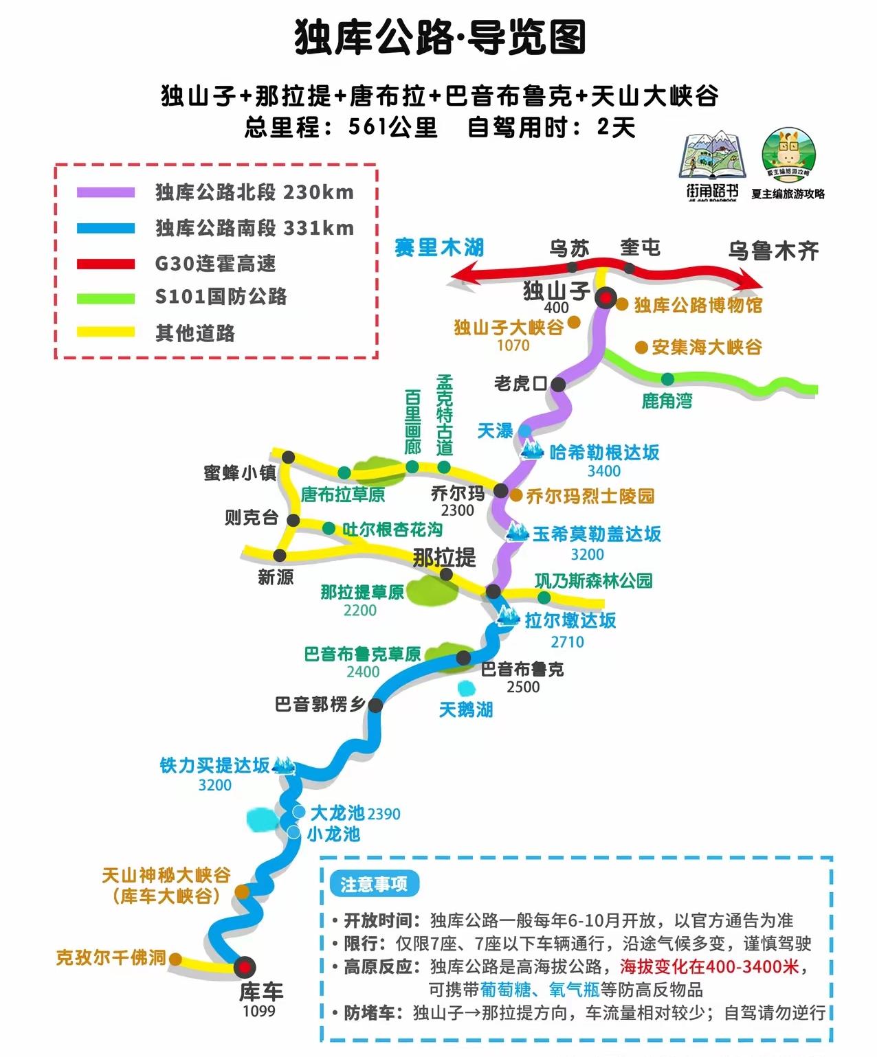 独库公路将实行预约制！大批网友留言却：高兴，建议“直接封闭”！“关于公开征求独库