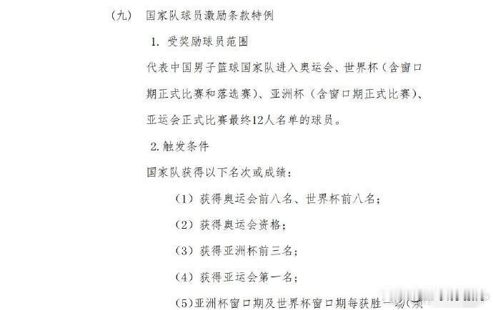 打国家队比赛有奖金了，明码标价，就是这奖金来源要俱乐部发放！篮协出的最新规定