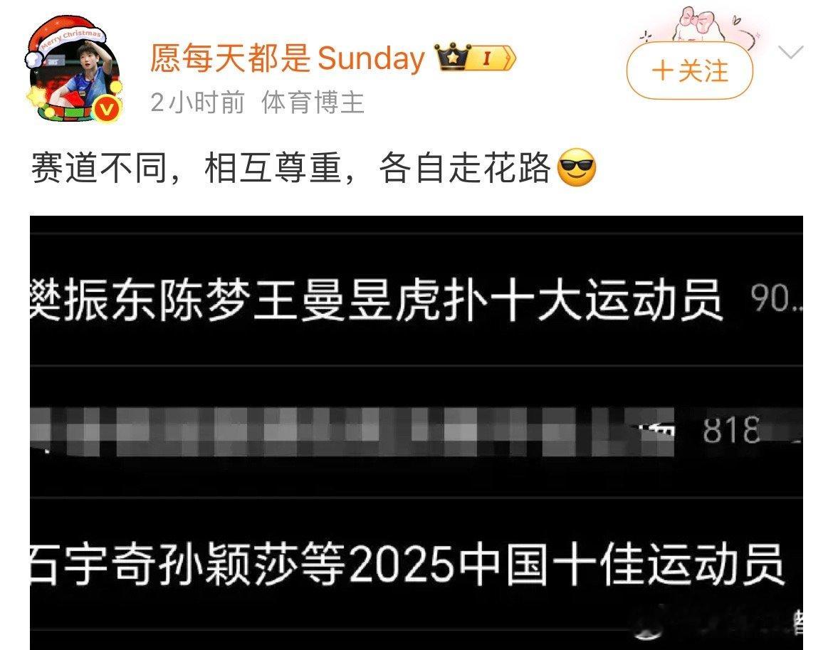 笑死，陈梦2020年打破体坛记录，全年无败绩的记录早就获得新华社十佳运动员了，那