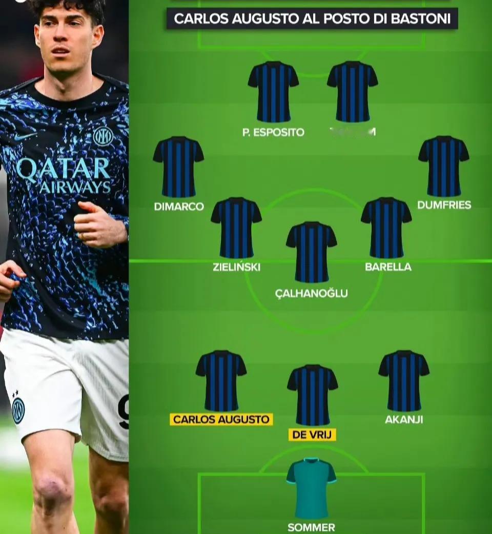 荷兰国脚德弗赖意外首发！！《米兰体育报》给出今晚国米打卡利亚里的首发阵容，奥古斯