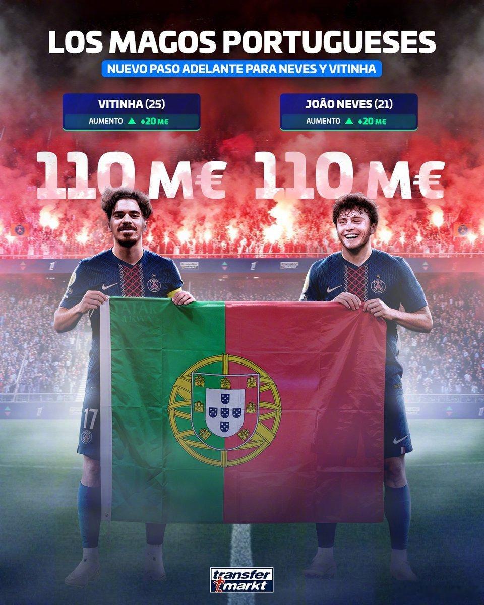 【葡萄牙之星】转会市场网更新法甲身价，25岁的中场维蒂尼亚和21岁的若昂-内维斯