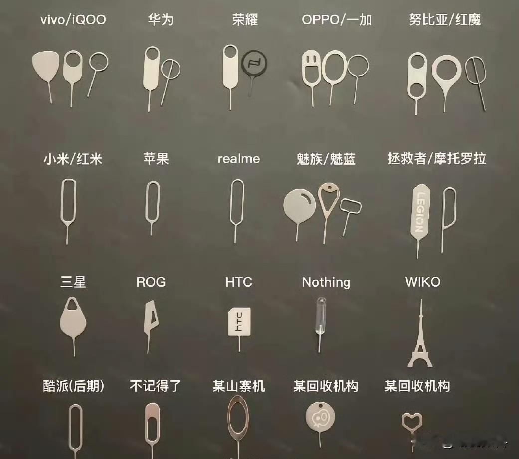 在取卡针设计这方面，魅族确实遥遥领先。如今，各大手机厂商纷纷推出了自家的取卡针