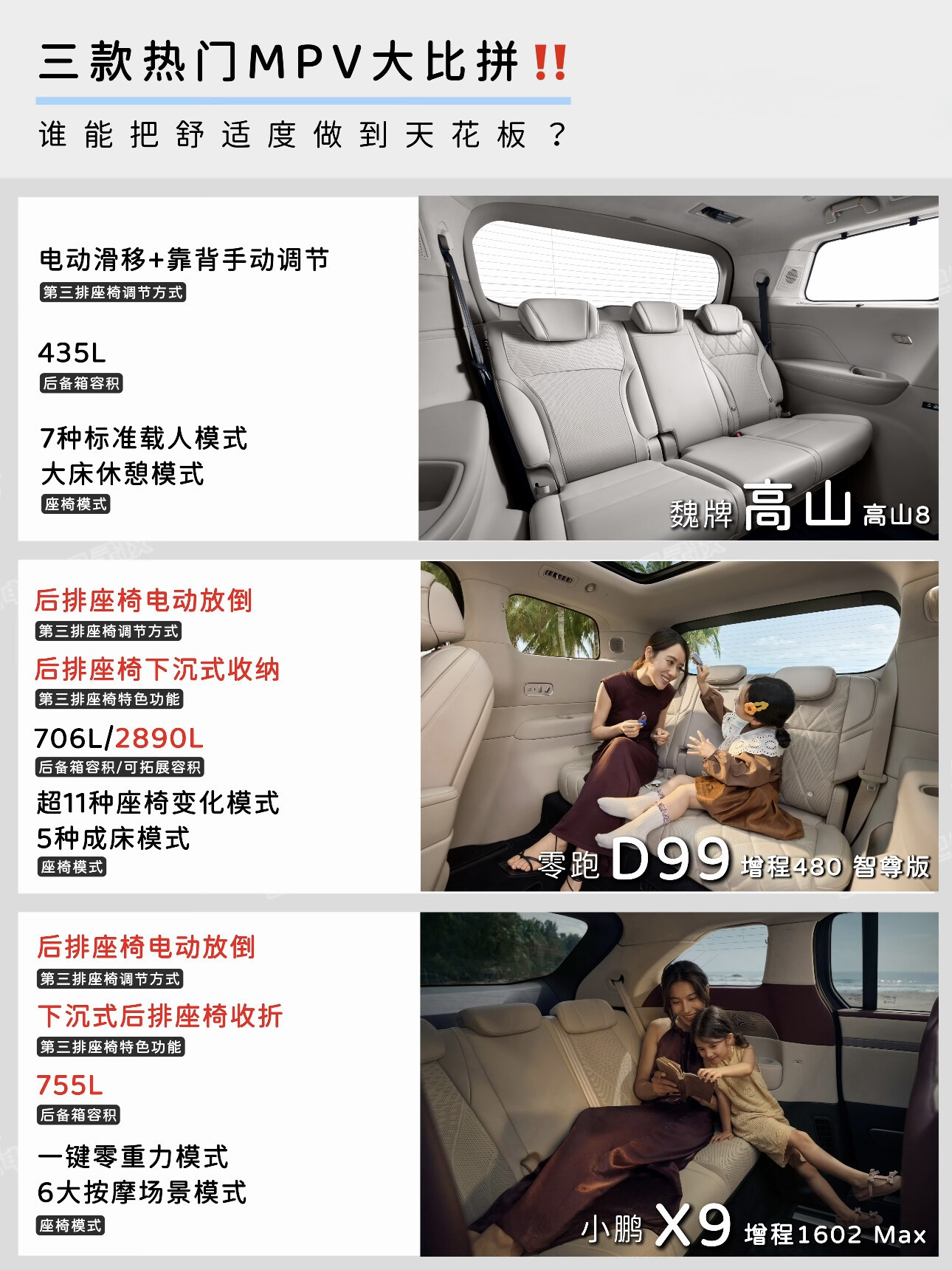 家用MPV的三排和空间，我作为车主来说说真实体验买MPV，最怕的就是第三排是摆设、空间不够灵活。我作