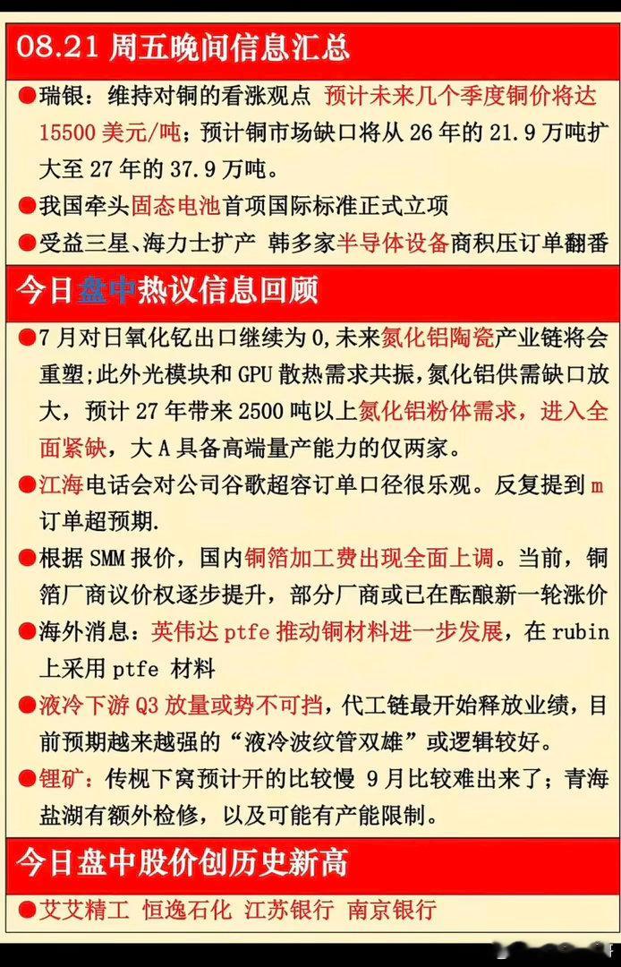 8.23周日财经热点信息整理！1.金属铜2.固态电池3.稀土永磁，氮化铝陶