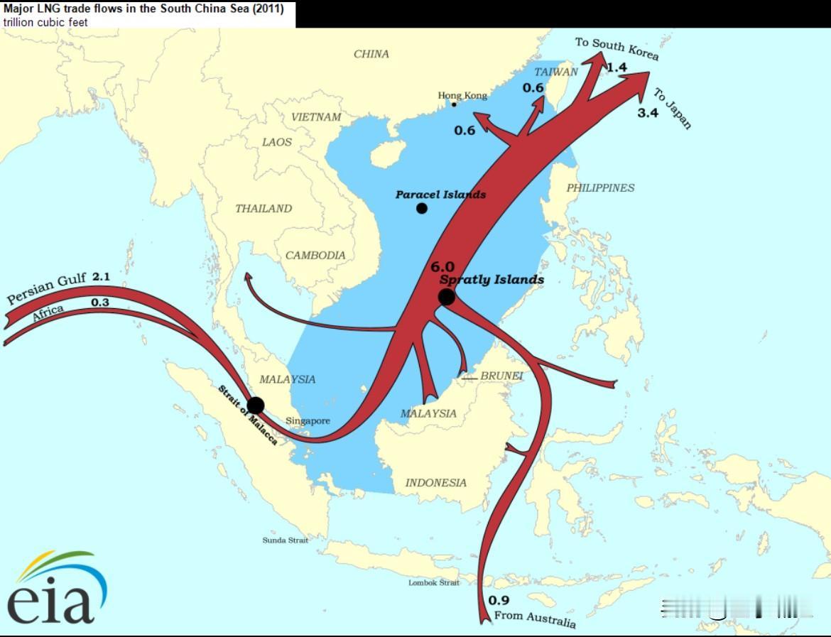 新加坡一定要大度呀，不能中国做初一，你就做十五。海南封关第一天，你中转量掉了