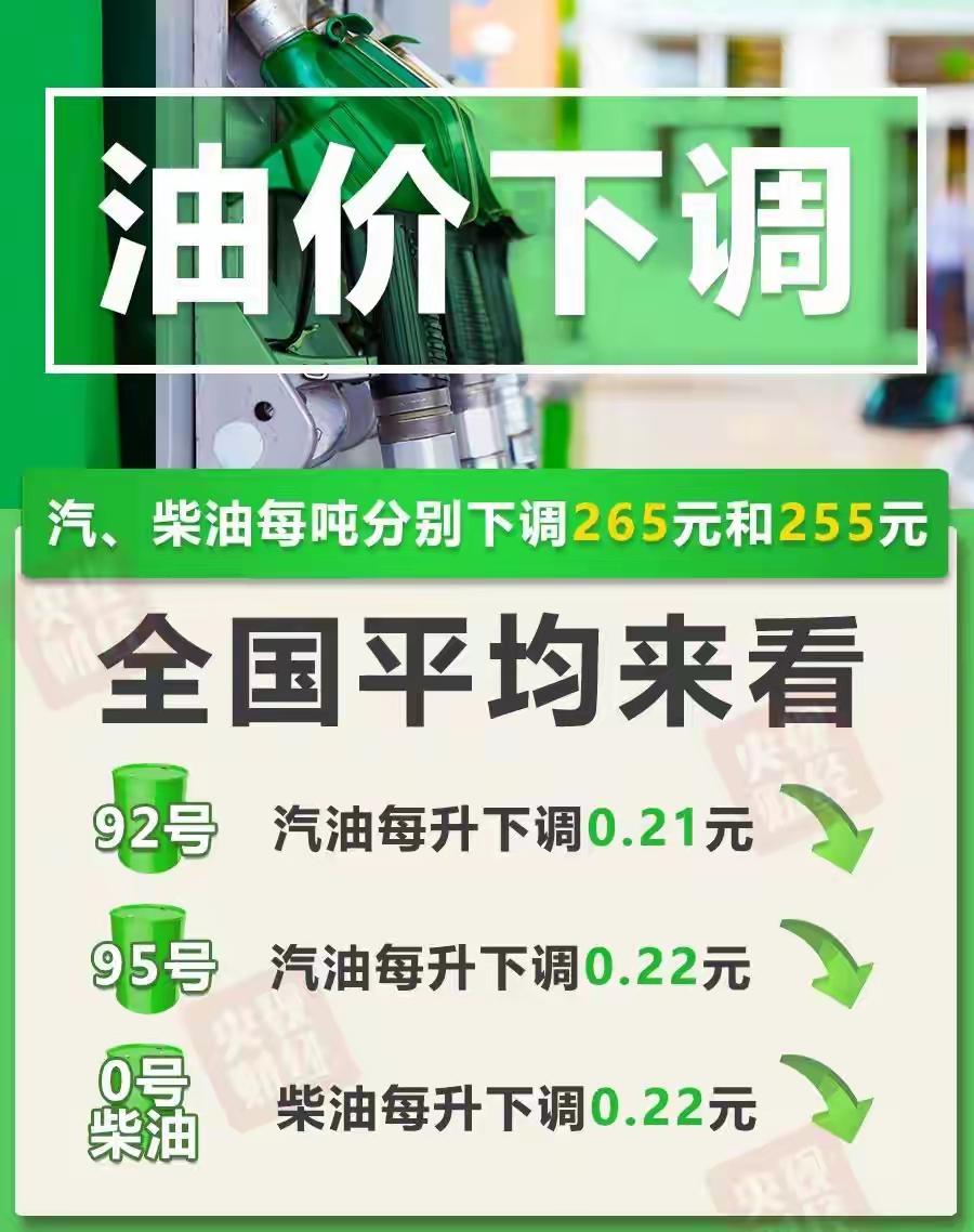 定了！油价这样调:天津车主们注意油价下调幅度确定，国内汽、柴油价每吨分别下调26
