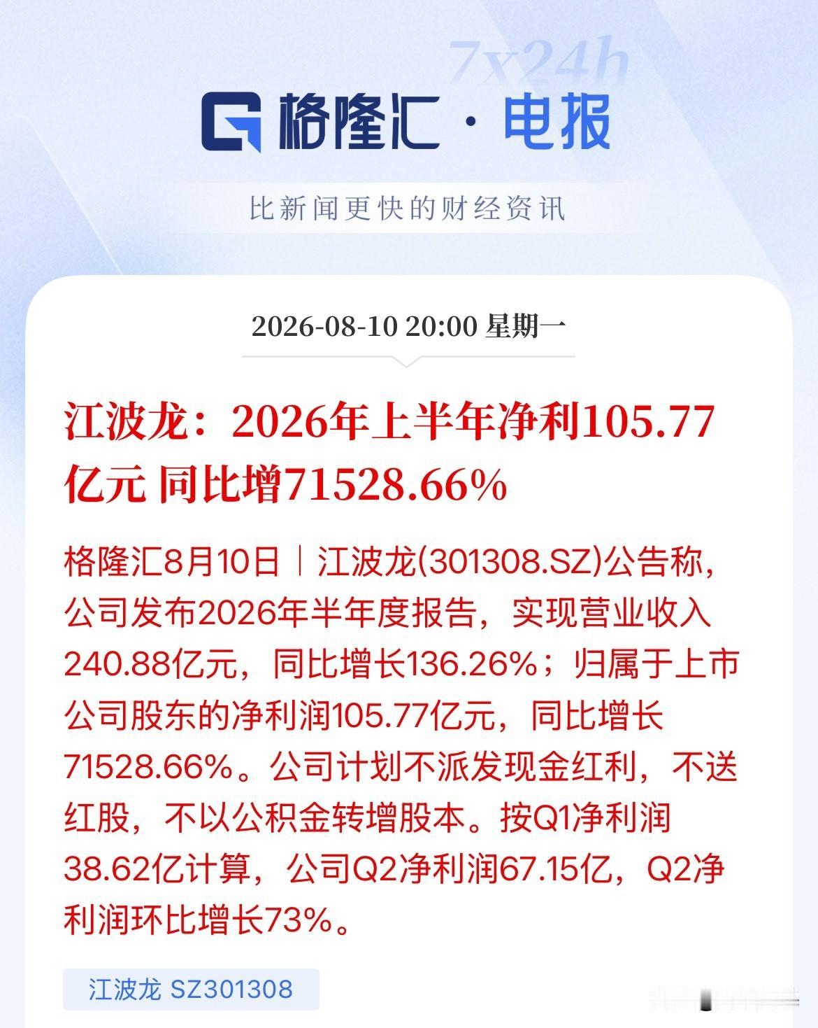 存储芯片大利好！这是多少倍的利润啊！大龙啊！江波龙上半年净利润增长71500%，