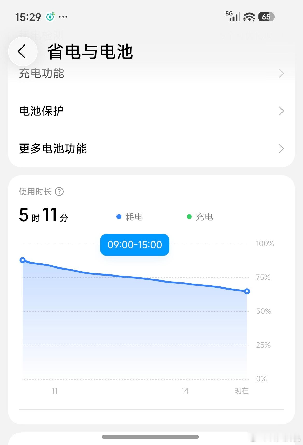 啥叫软硬件结合？小米玄戒O3加持的小米18Fold，虽然电池6000mAh对比