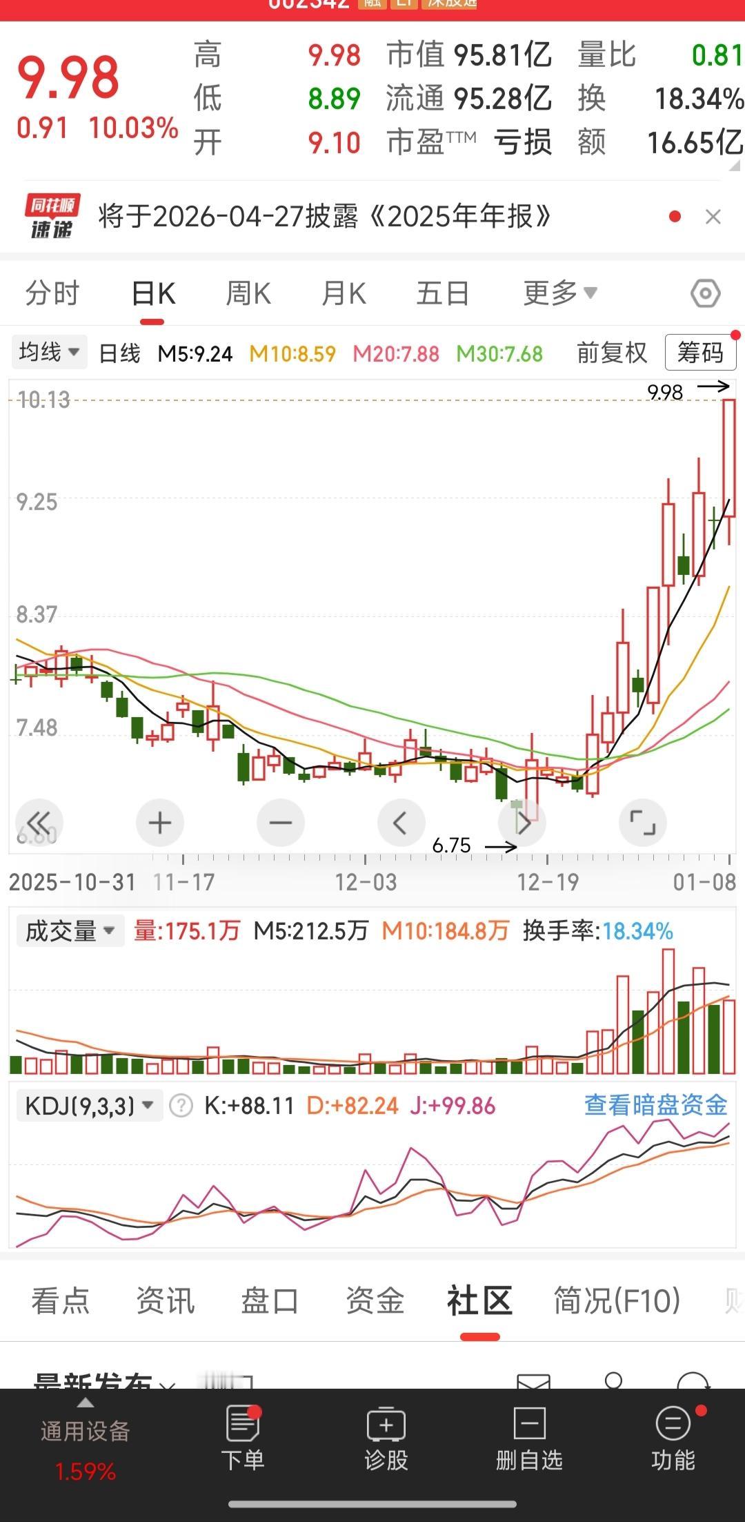 炒了大半辈子股票，到现在才终于能吃上几口肉，不是因为我技术高，而是我终于悟明白了