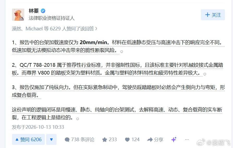 #尊界v800公布制动踏板第三方检测结果#知乎上看到一个答主回答的，我觉得挺有道理的，如果尊界真的想