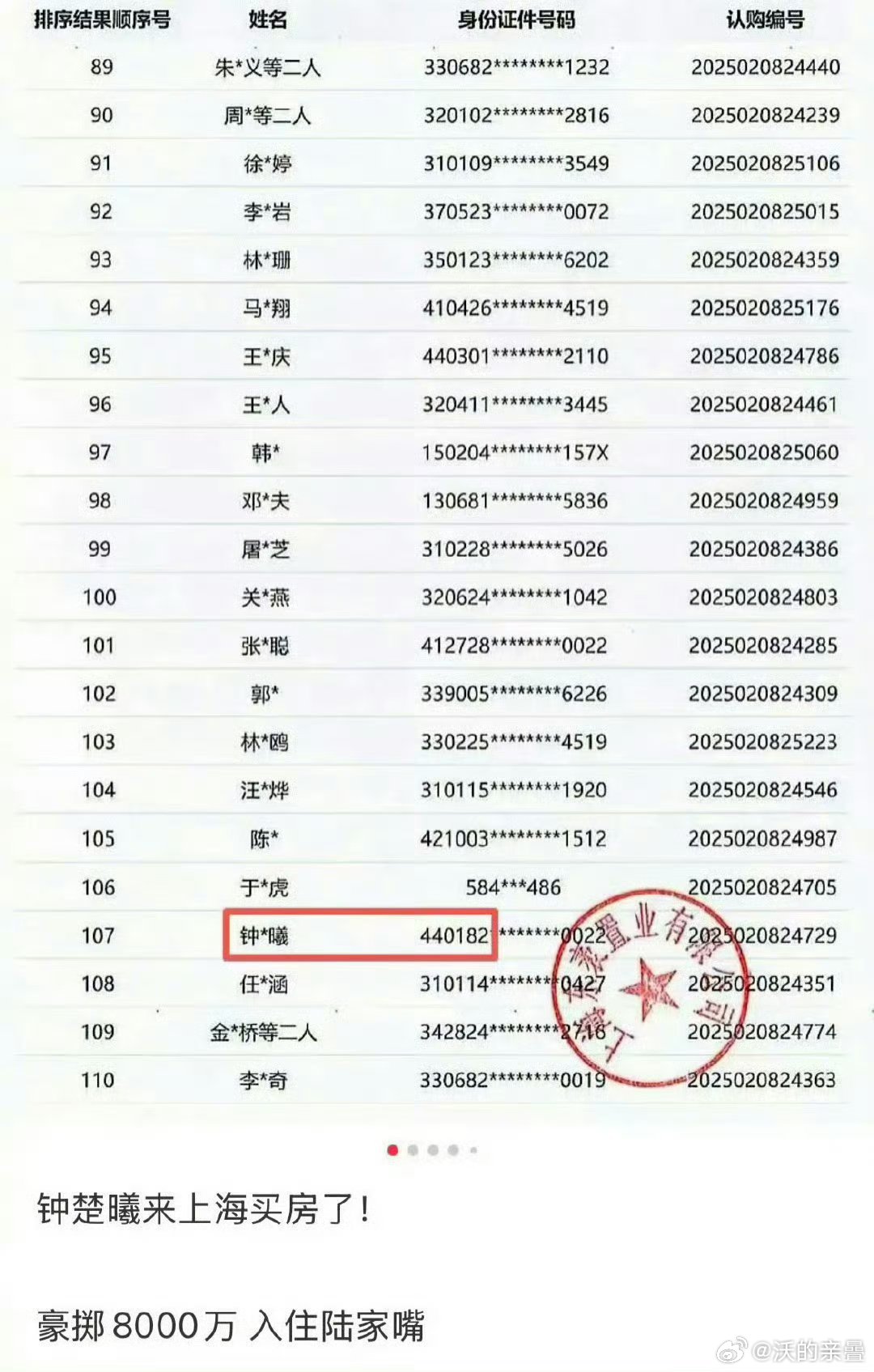 电影片酬也不高三线都这么赚？​​​