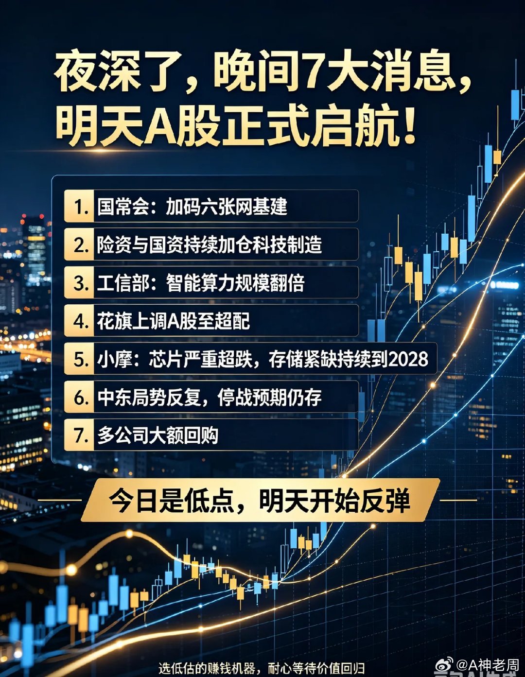 夜深了,晚间7大消息,明天A股正式启航！一、利好消息1. 国常会：加码六张网（算