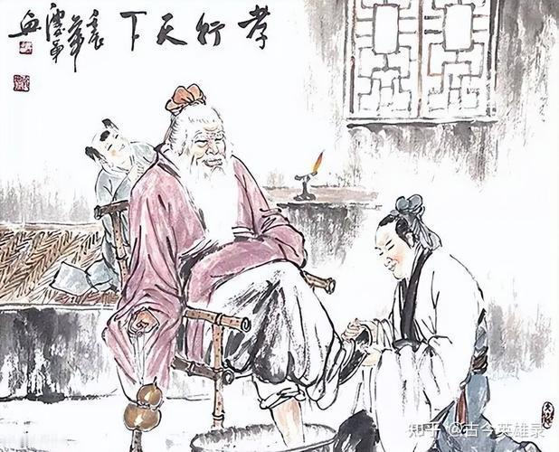 1.孝是最本能、最天然的爱人一出生，最先接触、最先依赖、最先被照顾的，就是父