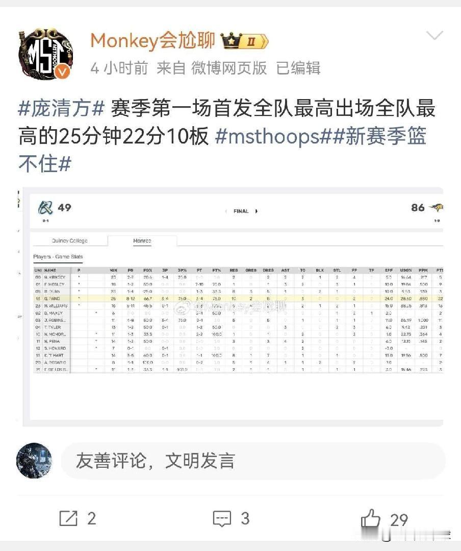 庞青方大二首秀轻取22分10篮板！可惜没有进入NCAA一级联盟球队近日据外媒