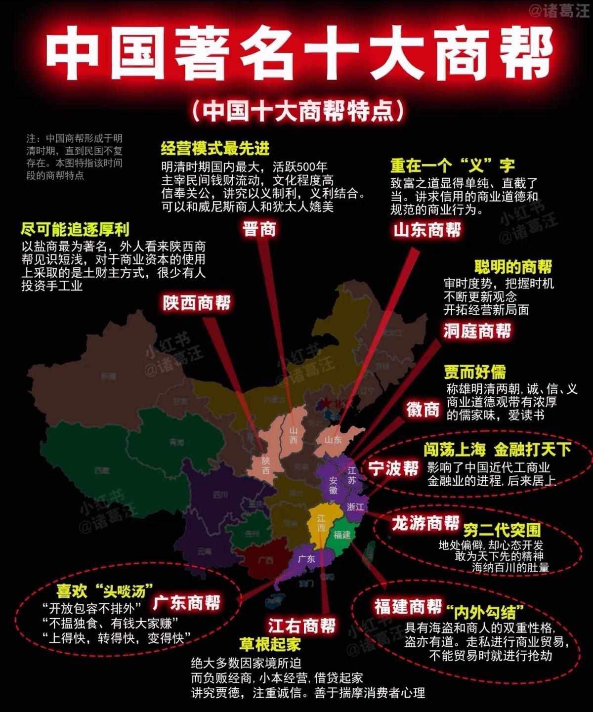 明清十大商帮，中国商业鼻祖晋商：经营模式最先进，相当于当时的“央行”，主导金融