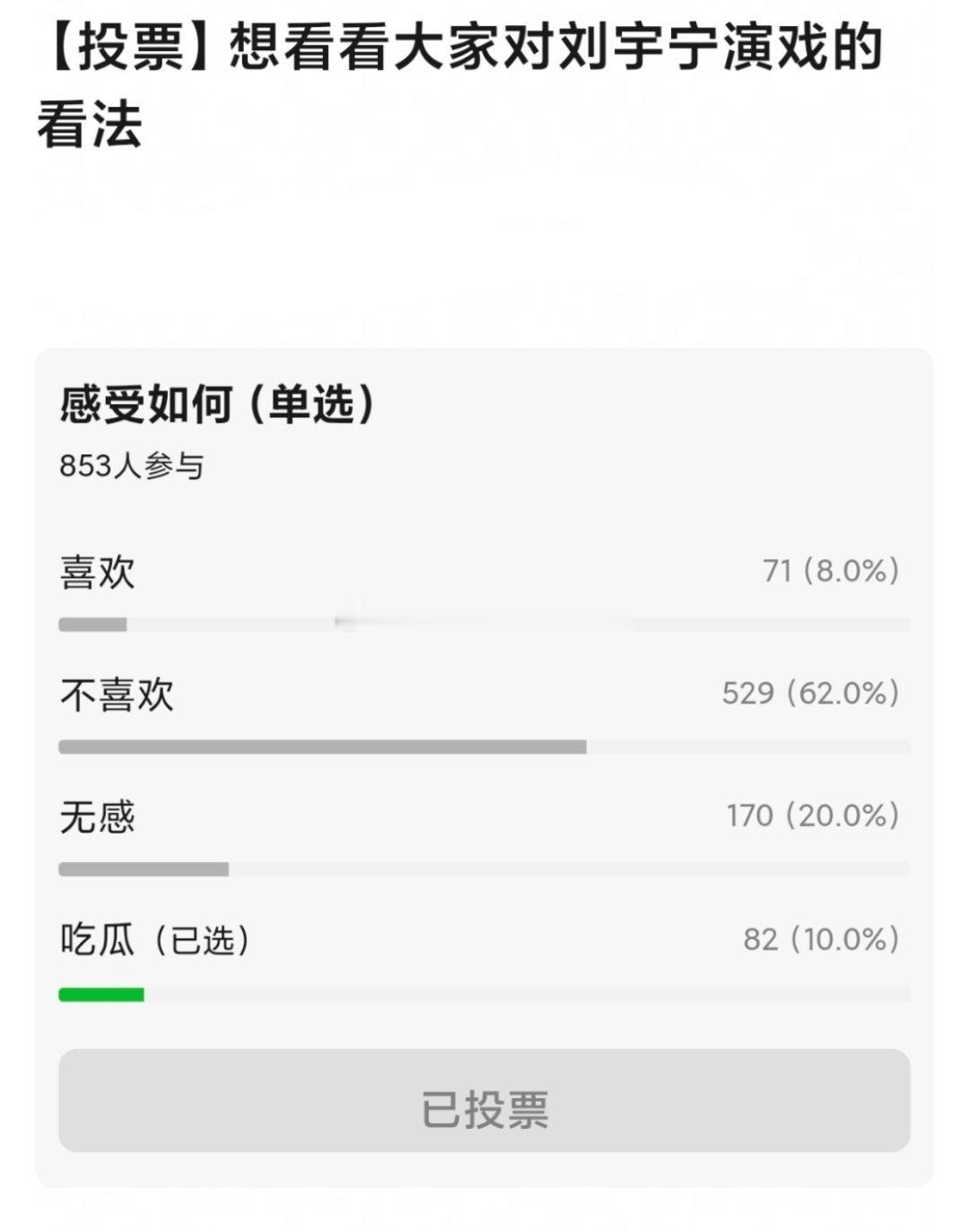 tg.瓣组高楼审判对刘宇宁演戏的看法，是这样的吗🤔多数网友表示顶刘在综艺或直