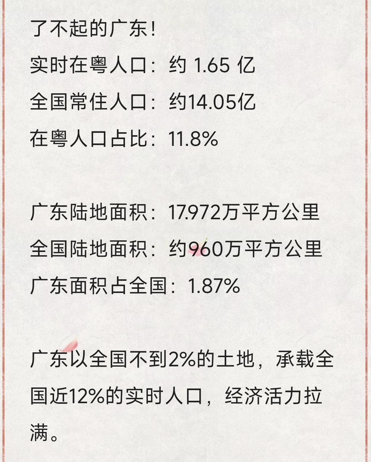 了不起的广东！实时在粤人口：约1.65亿全国常住人口：约14.05亿在