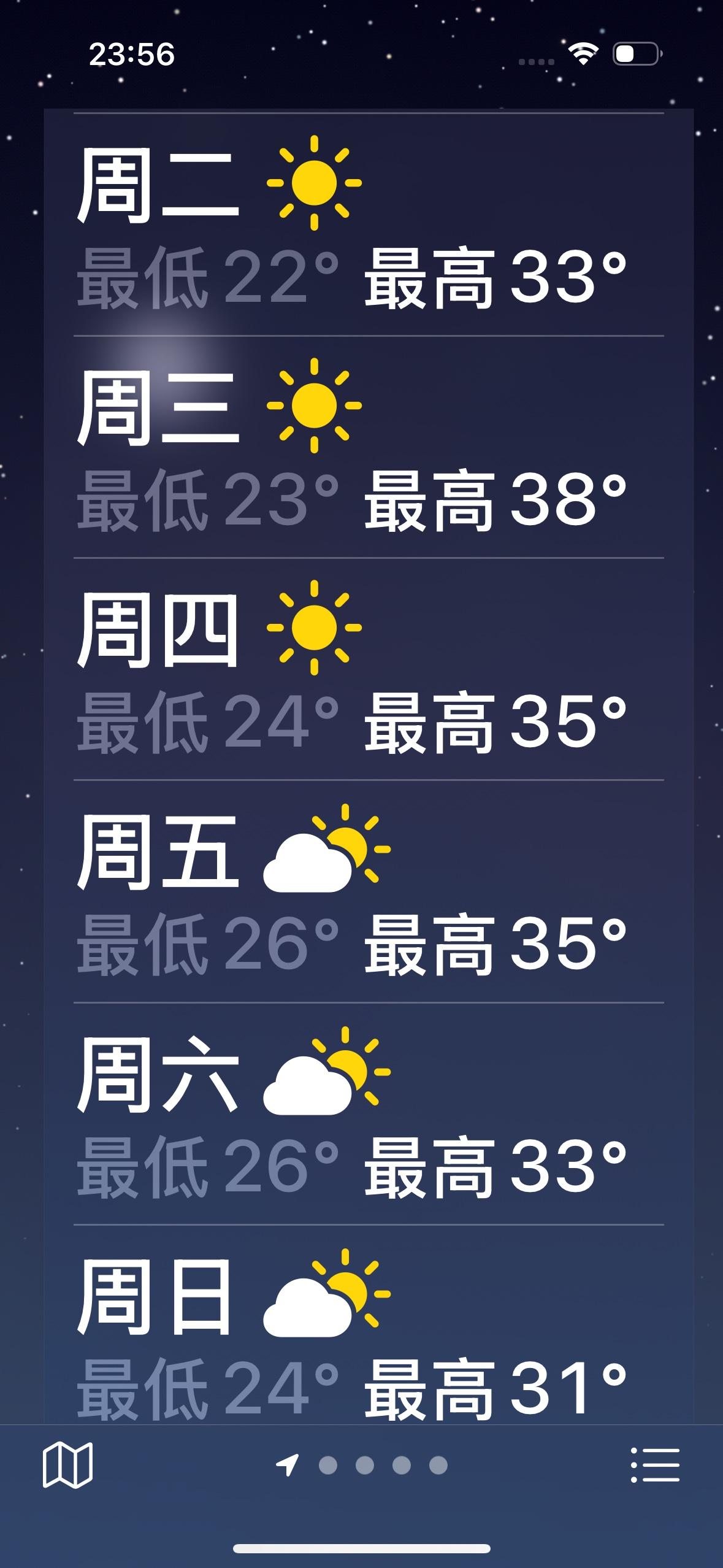 呕呦！乌鲁木齐这是怎么了？昨天早上好不容易下了一点点小雨，怎