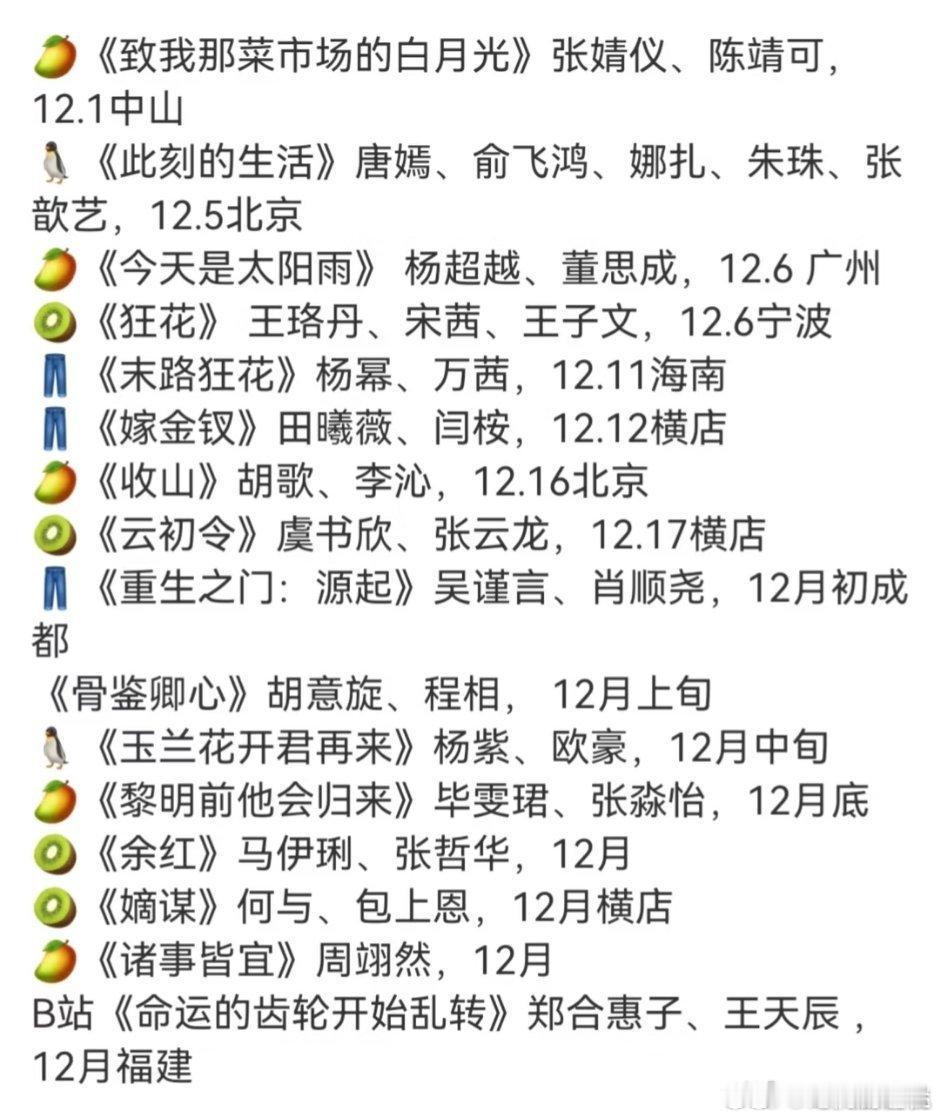12月待开机的剧12月待开机剧集你最期待哪一部？12.1《致我那菜市场的白月光》