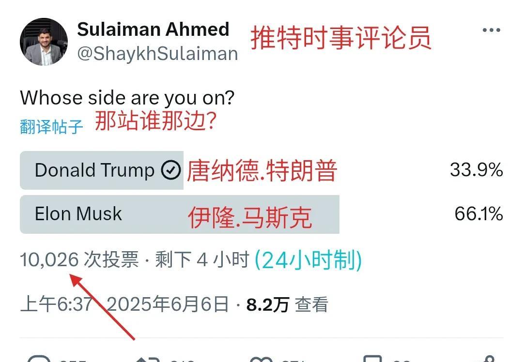 因为老特没有兑现选前承诺，老马与他分道扬镳了。但是他俩，谁的支持率更高呢？老马